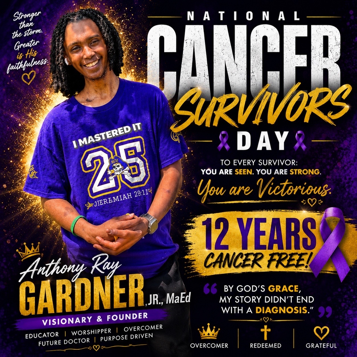 @Anthony Gardner, Jr. MaEd