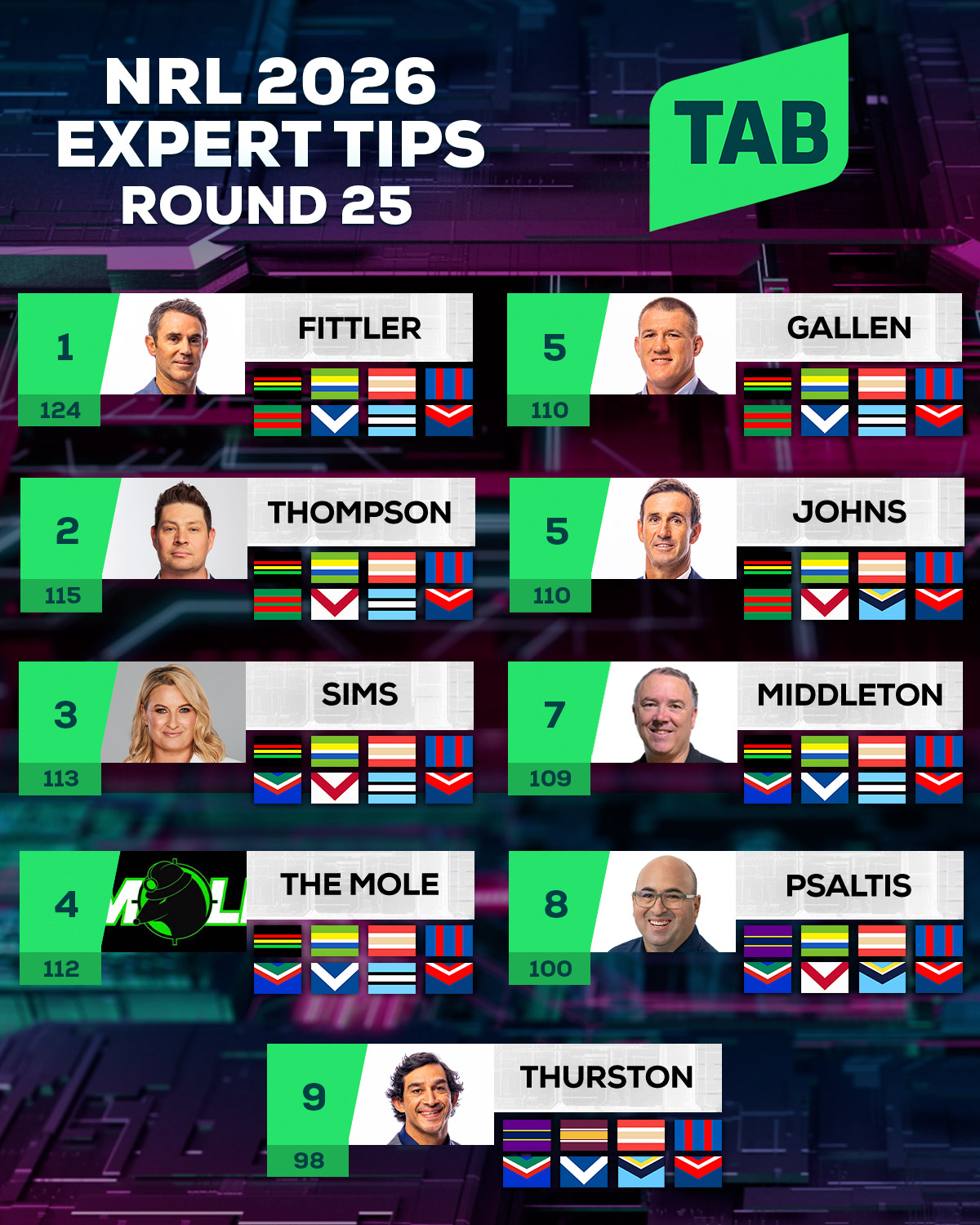 @NRL on Nine