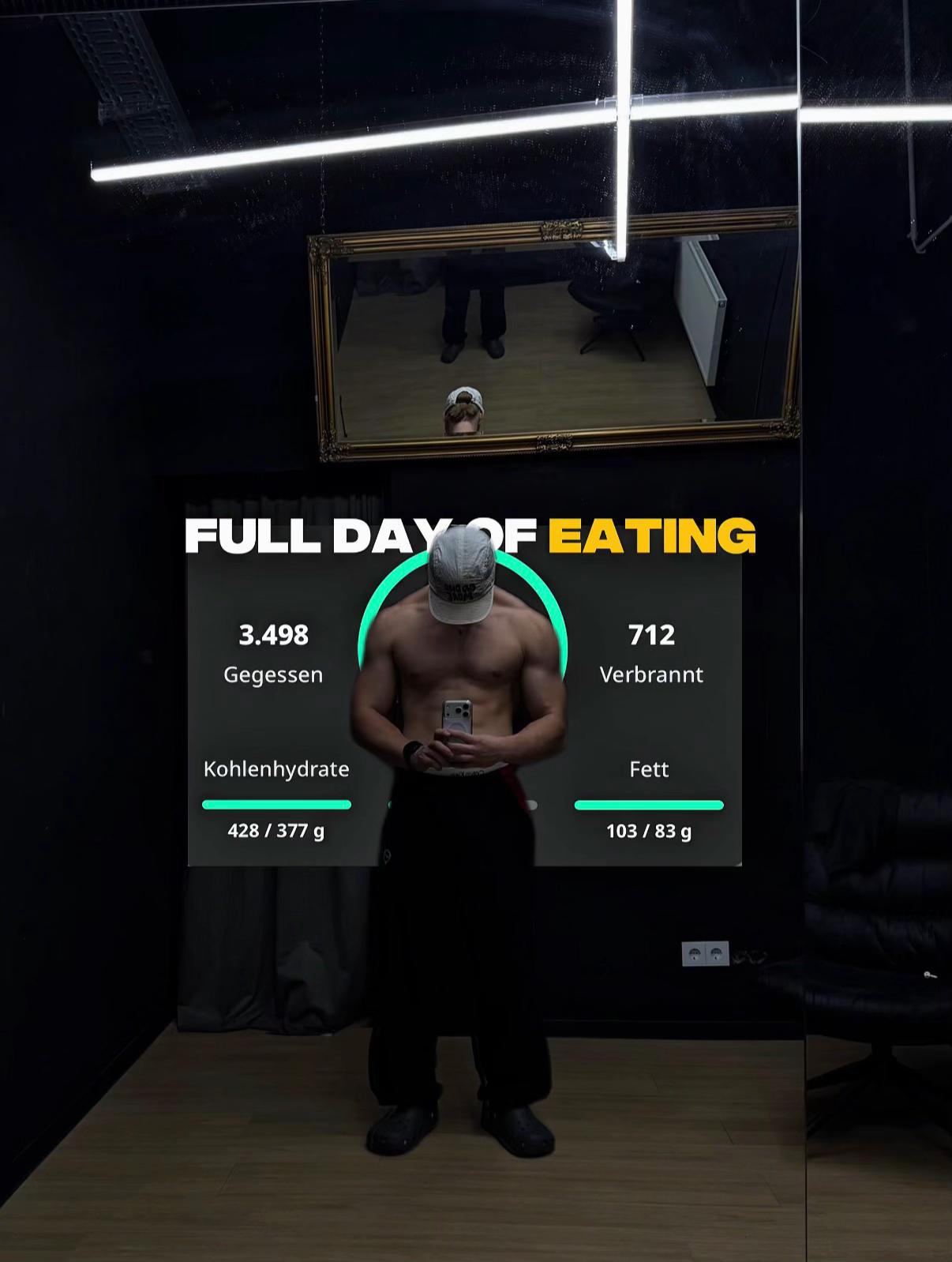 @Fabo | Fitness & Lifestyle