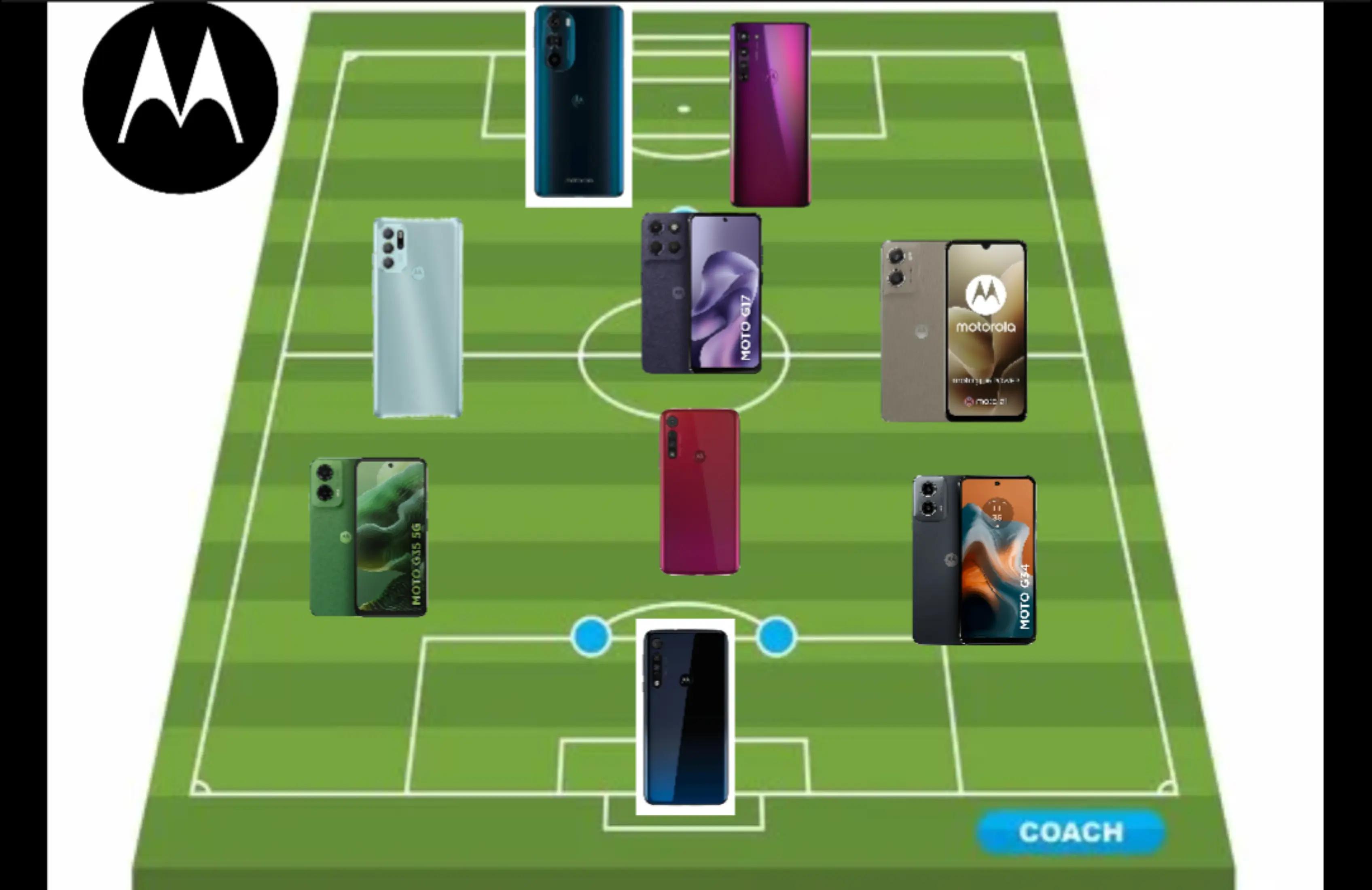 @Jo&atilde;ofefip10 avaliar celular