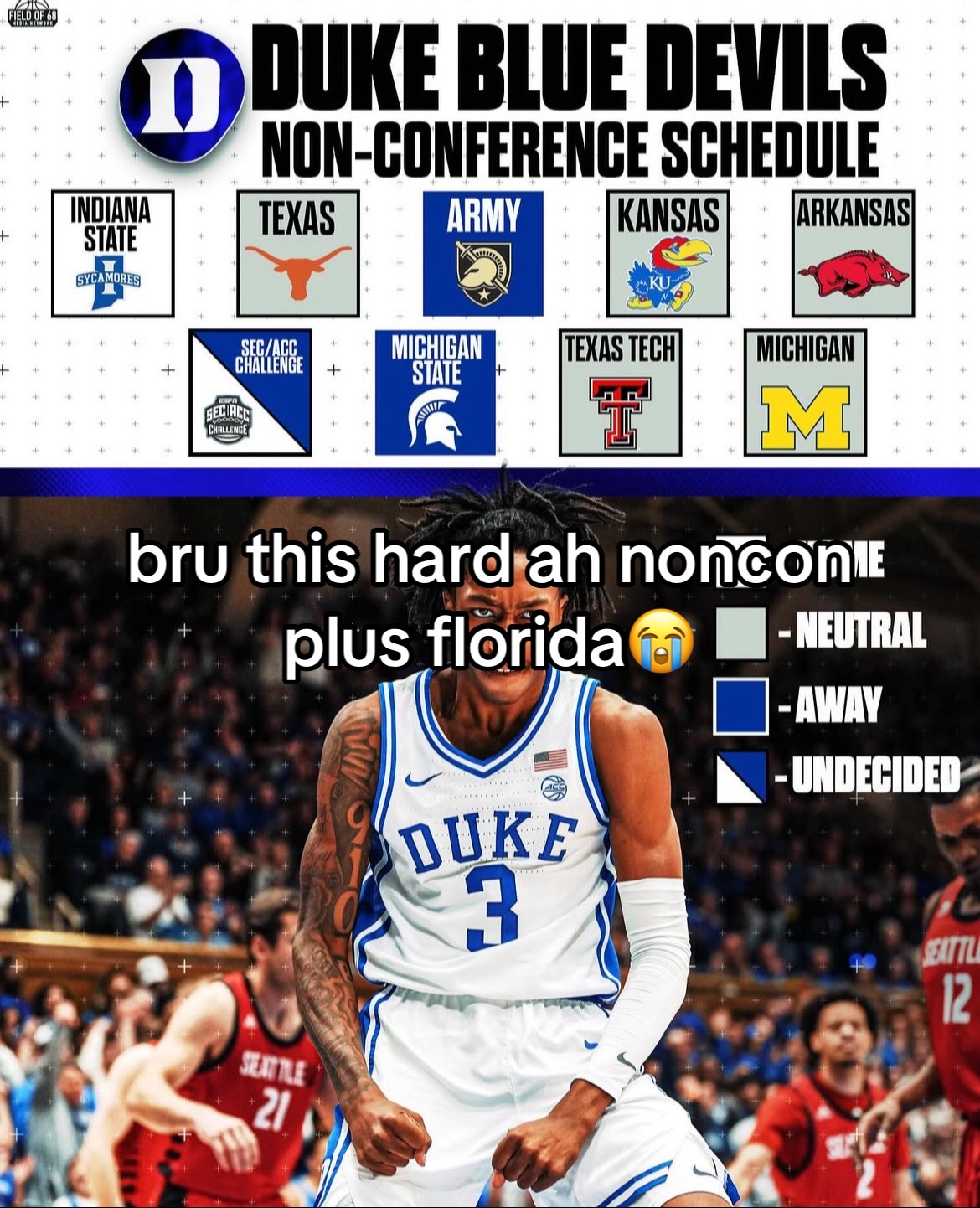 @bluedevilszone
