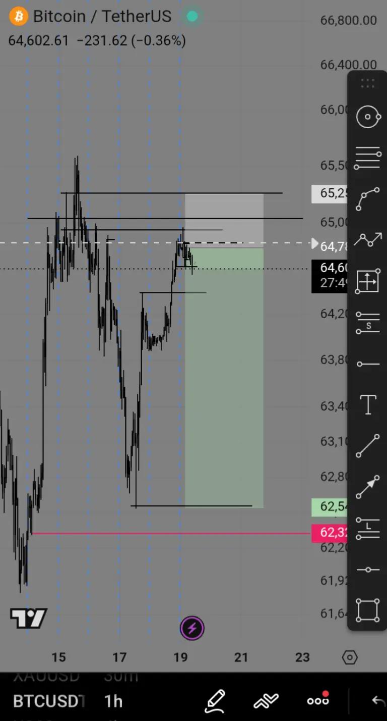 @Ｆｏｒｅｘ Ｉｎｖｅｓｔｏｒ
