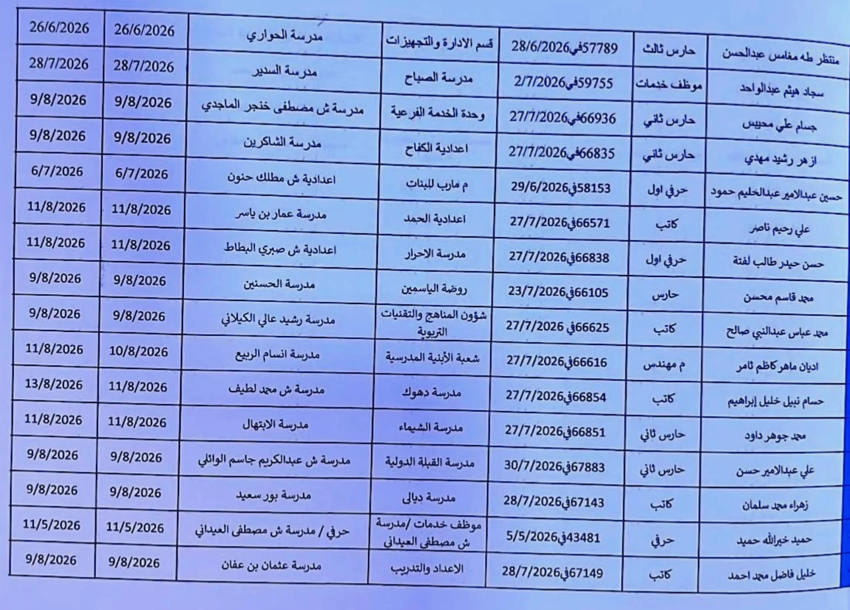 @هاني الاسدي-Hani Al-asadi ✅