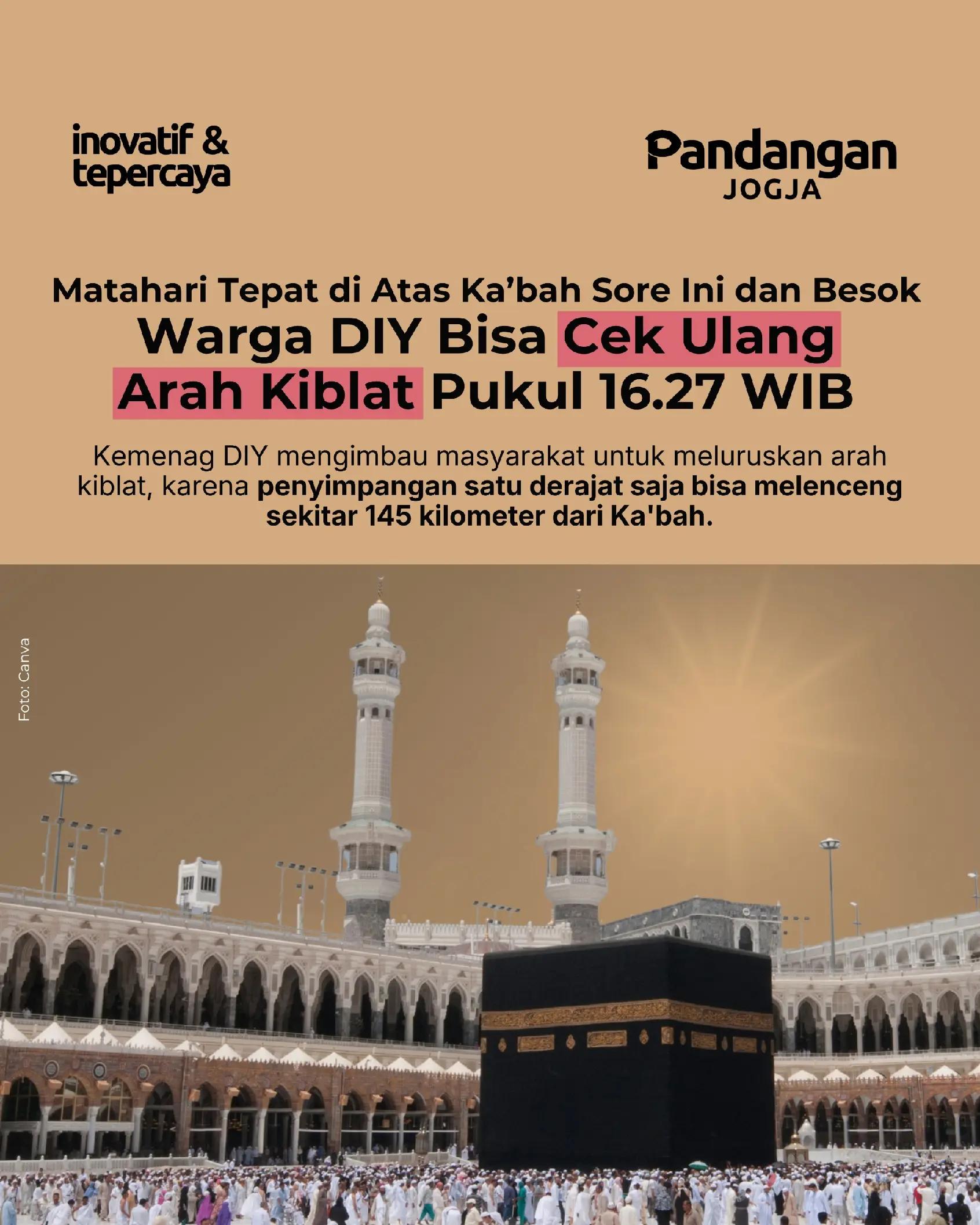 @Pandangan Jogja