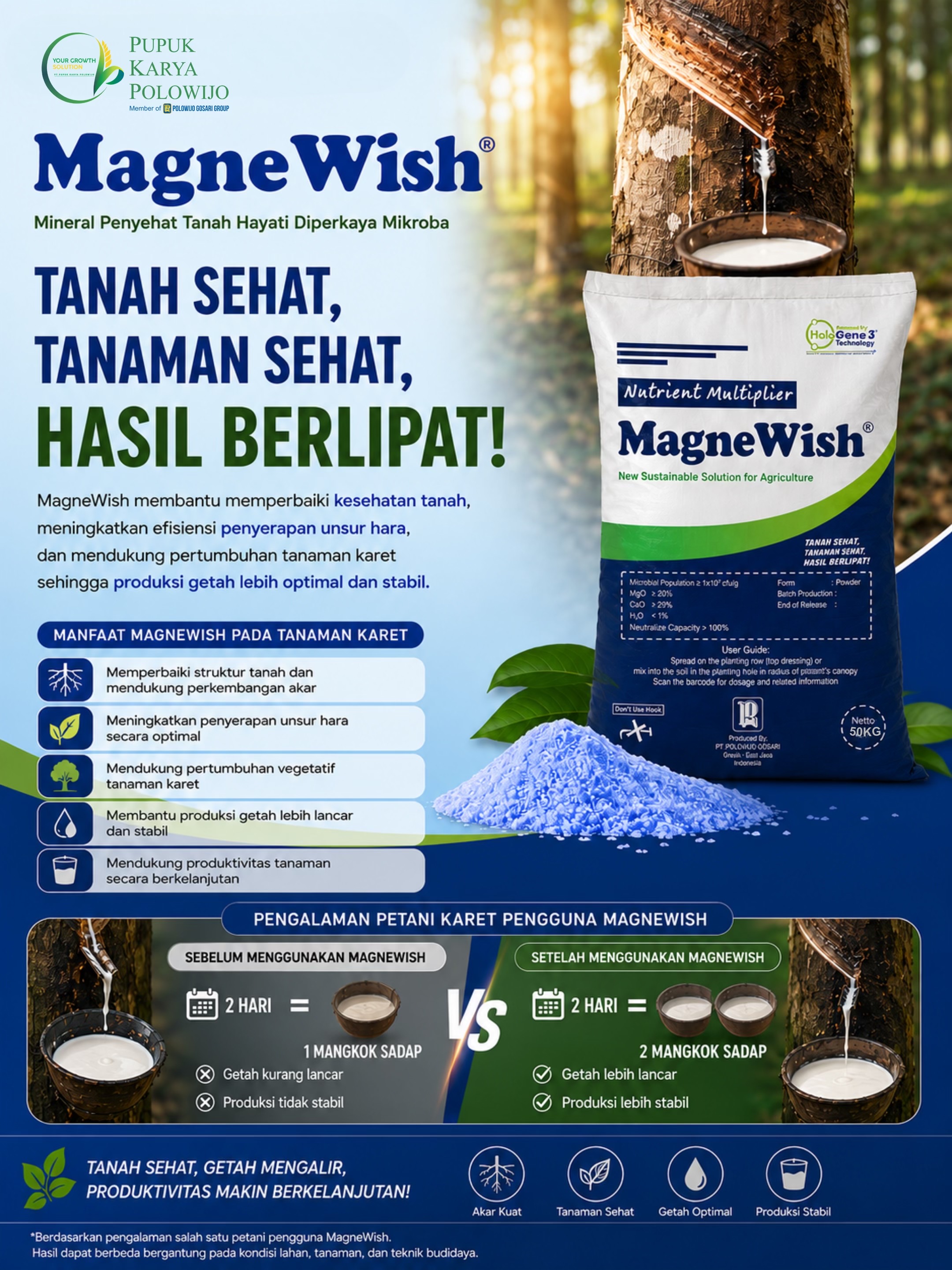 @MagneWish