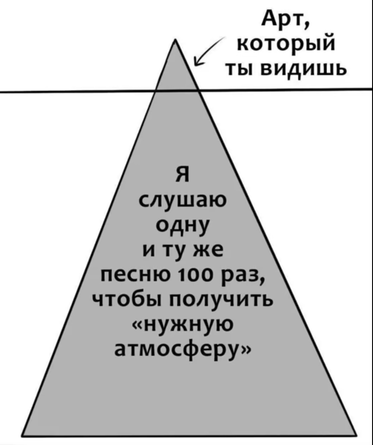 @Ⲱⲩⲧ
