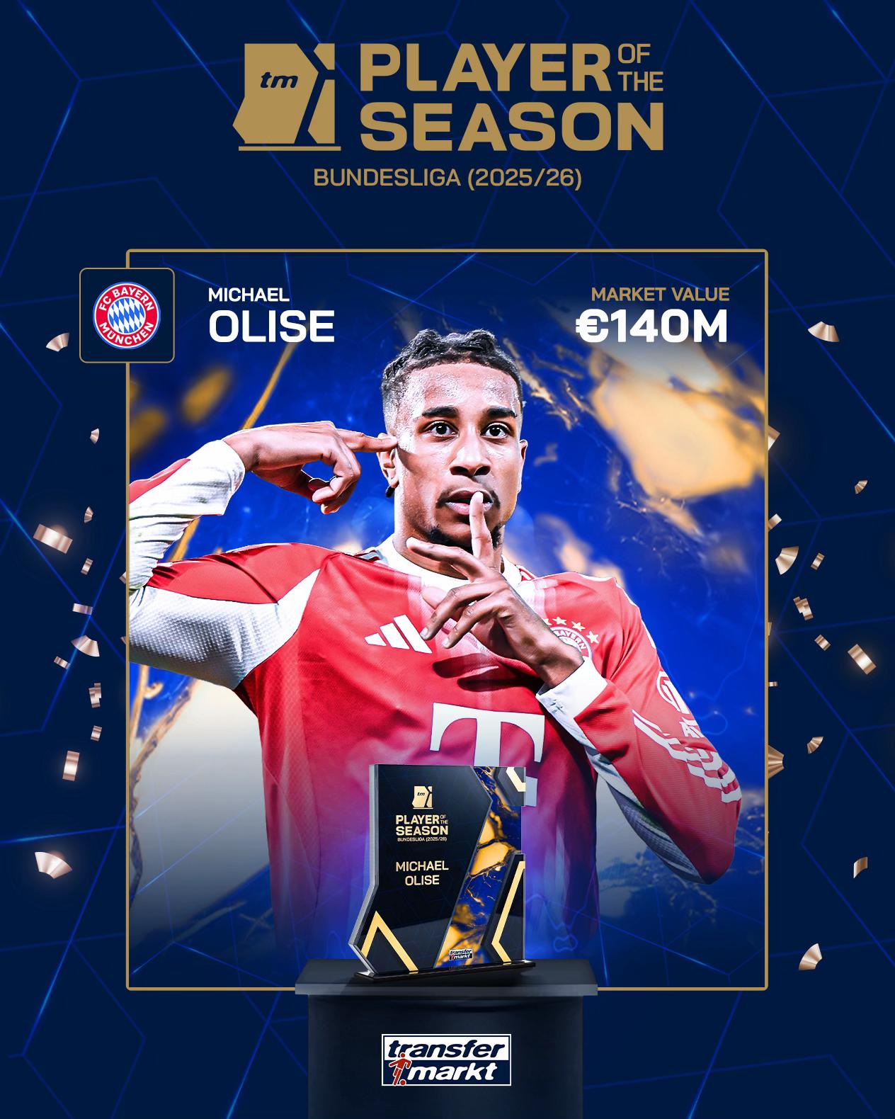 @Transfermarkt