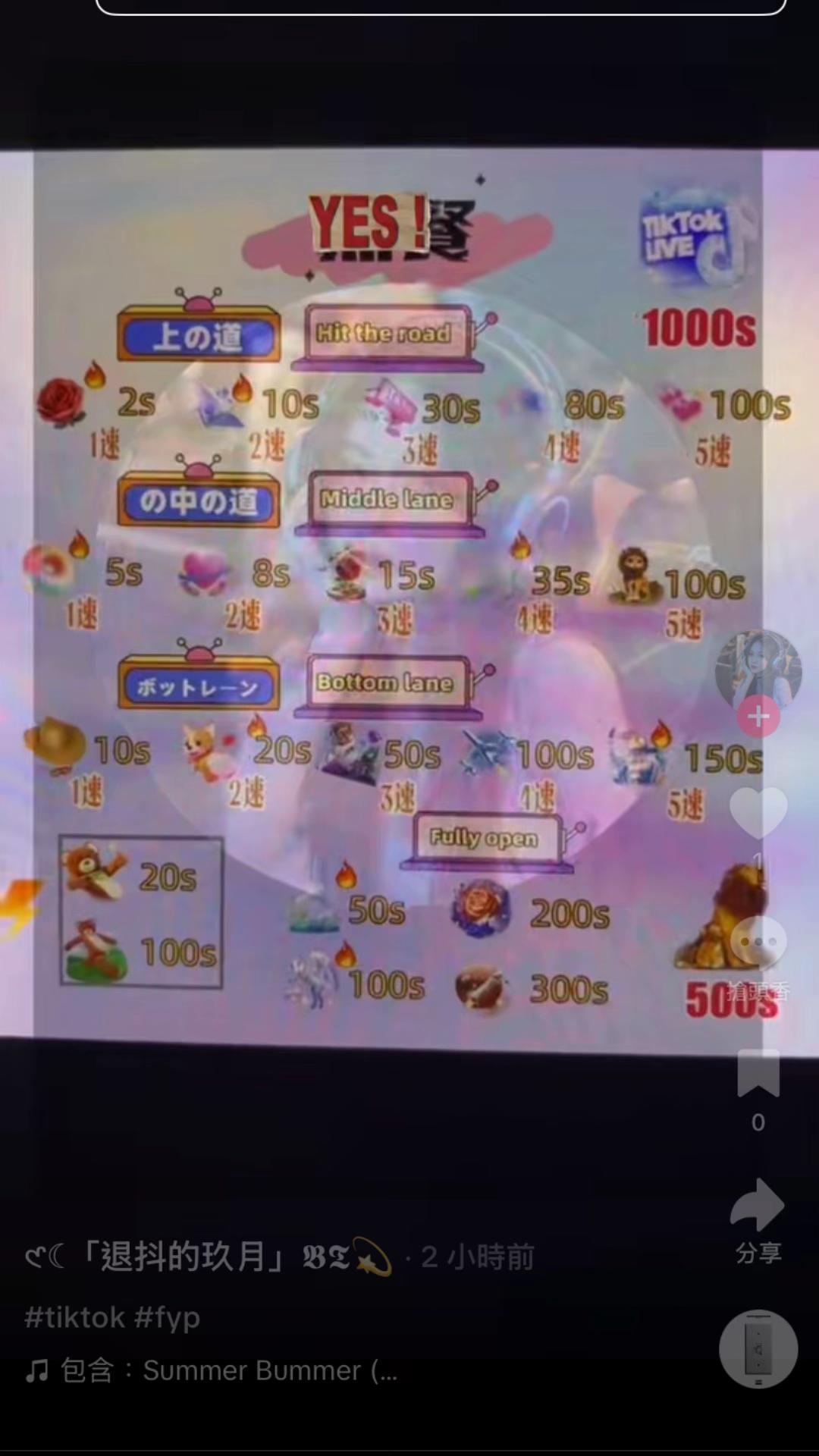@狗隊長奶芙𝕭𝕿💫