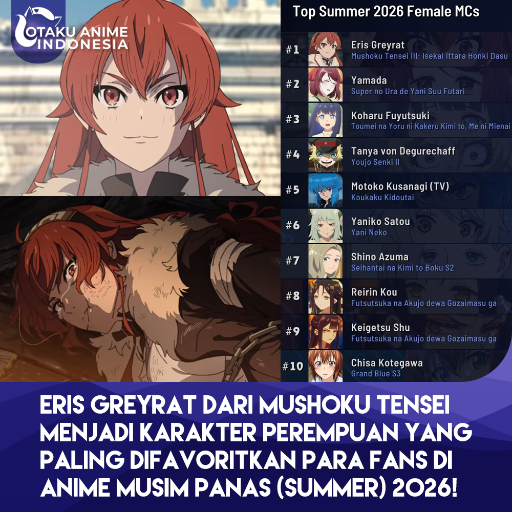 @Otaku Anime Indonesia
