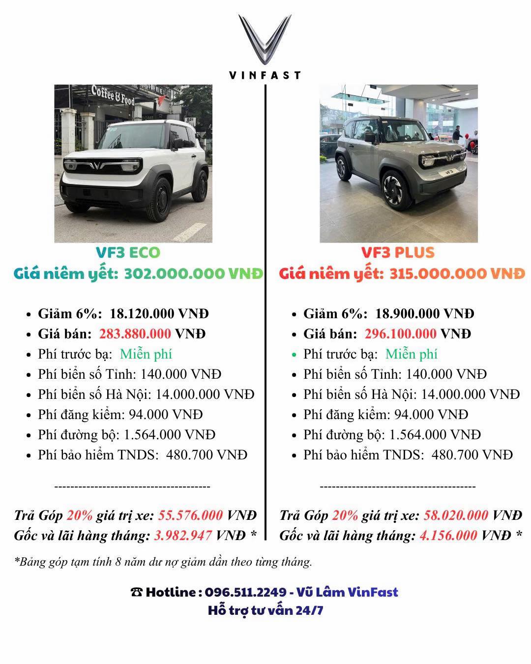 @Vũ Lâm VinFast🚘🍀