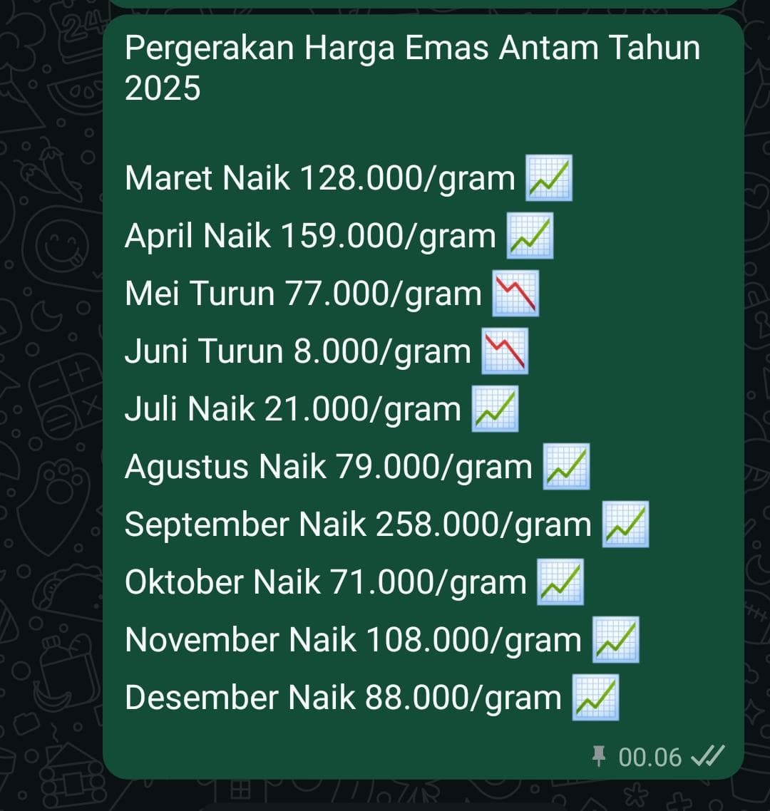 @RAJA SUN MLBB