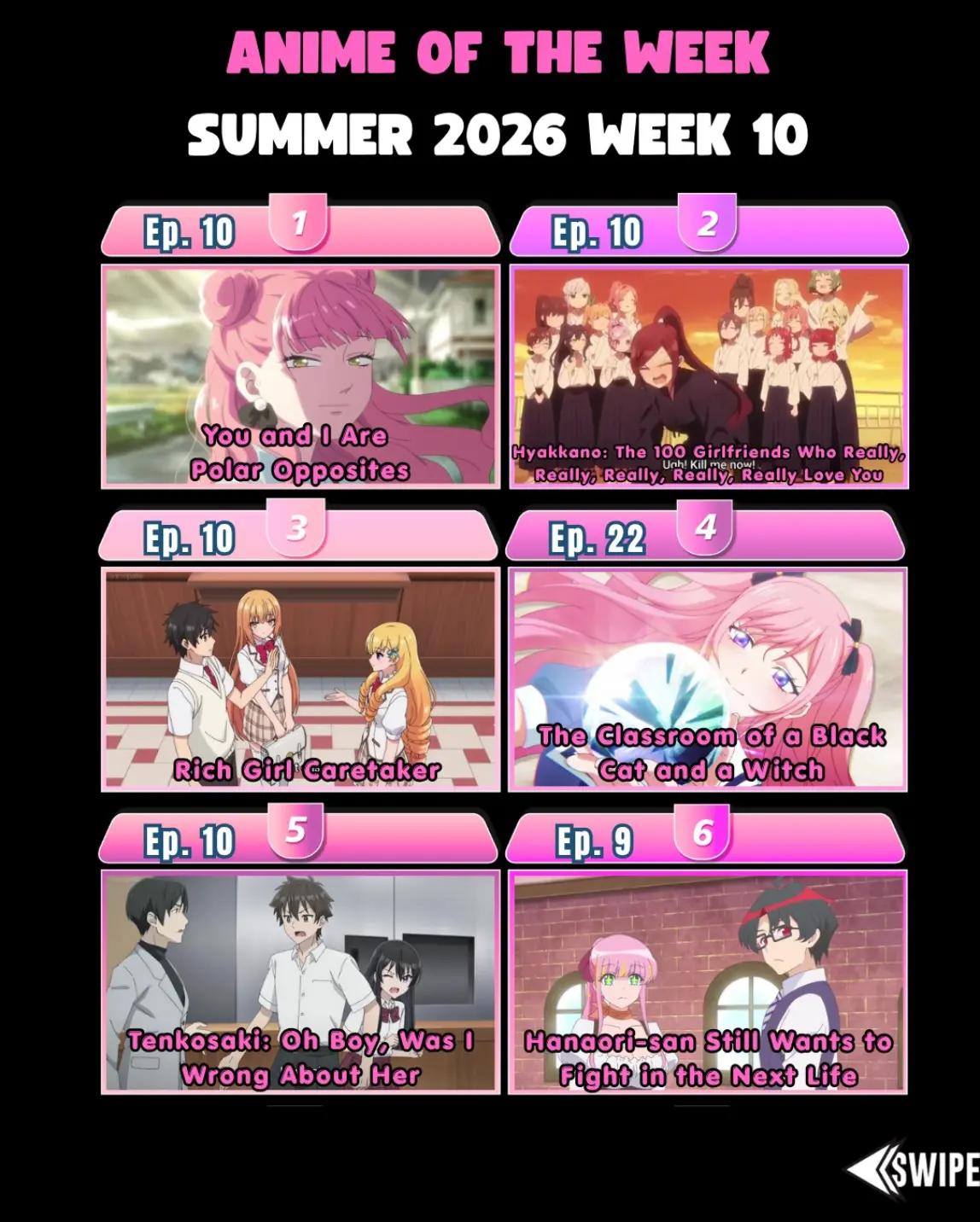 @Romcom Senpai