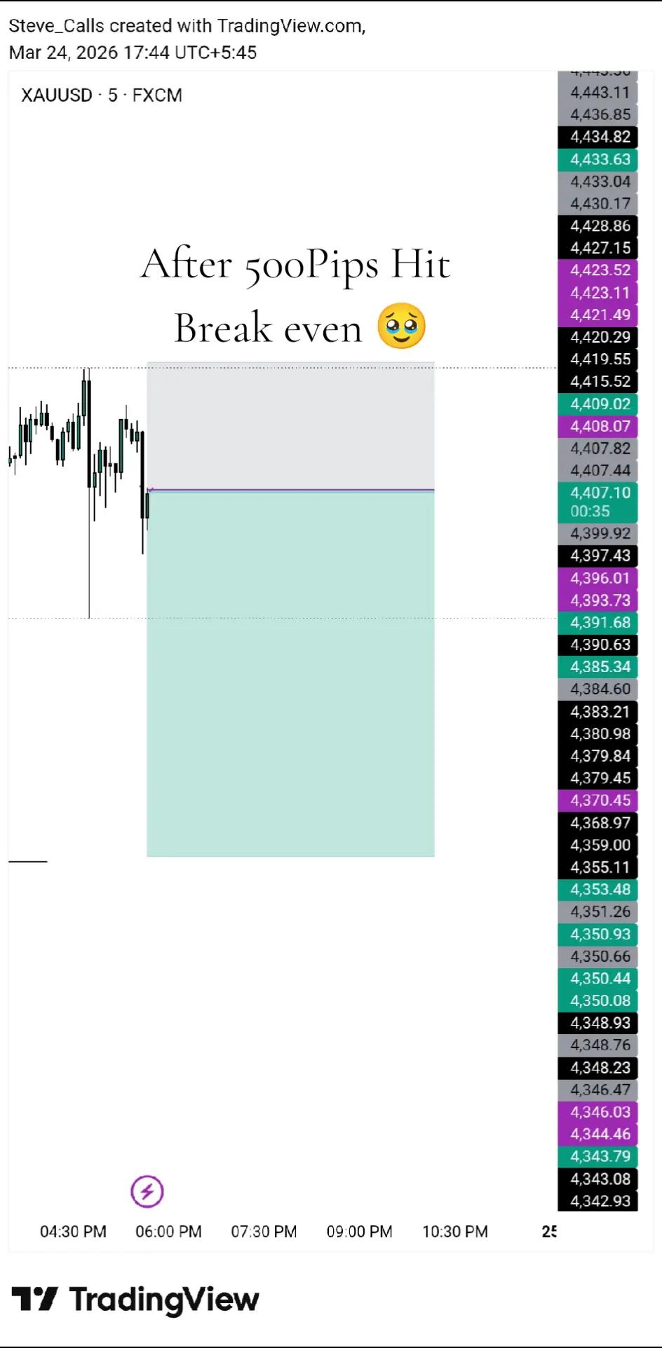 @BP07FX♞