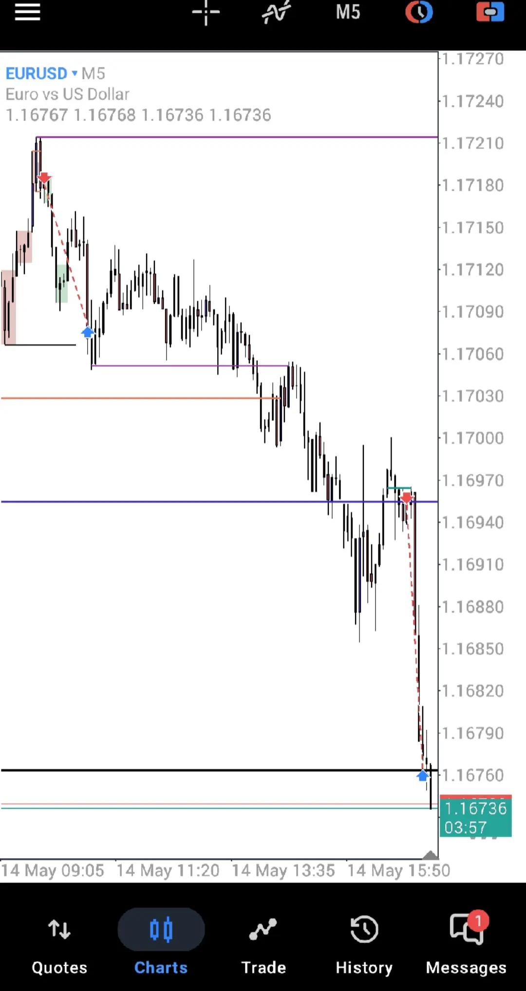 @Thembs_trades