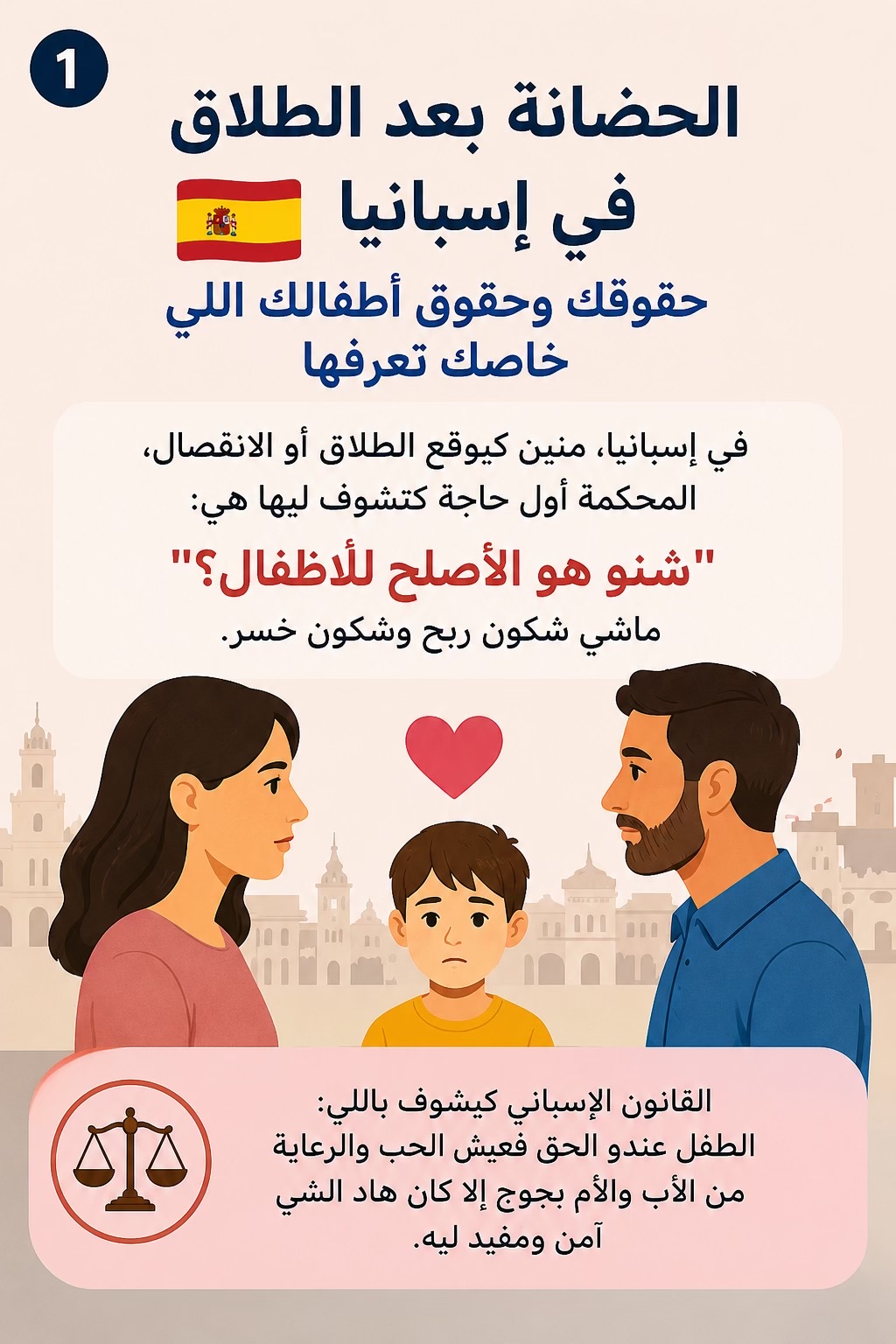 @🇪🇸✈️عشاق الغربة✈️🇪🇺