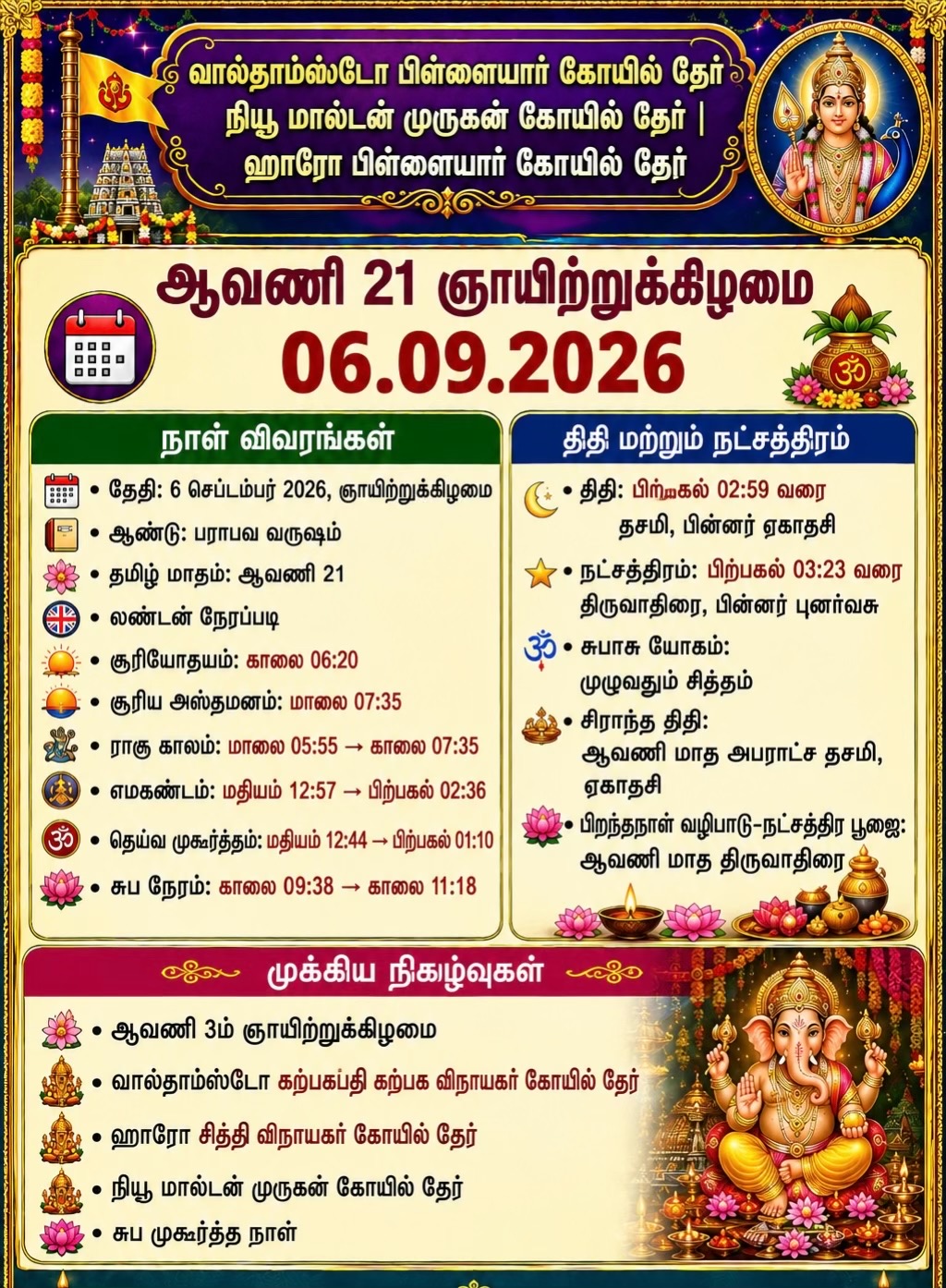 @UK Hindu Calendar Today