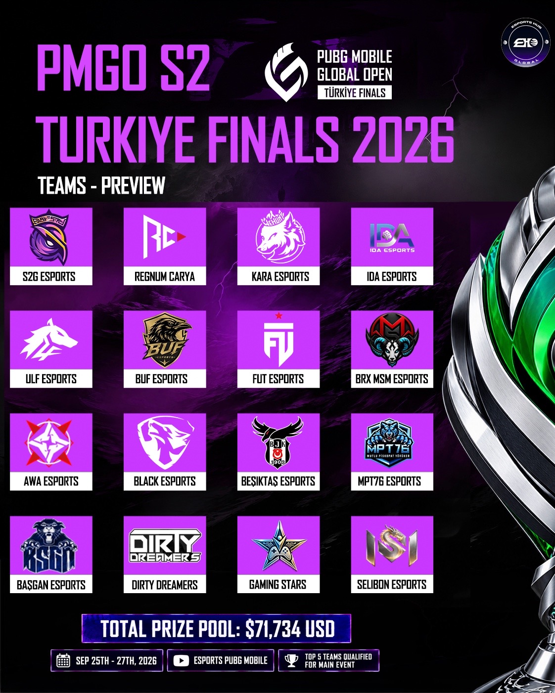 @esportshubglobal