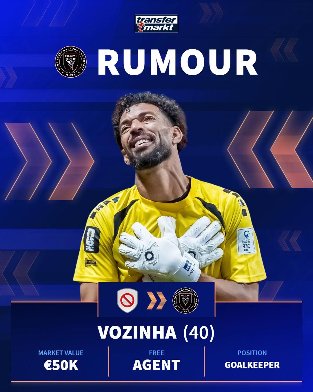 @Transfermarkt