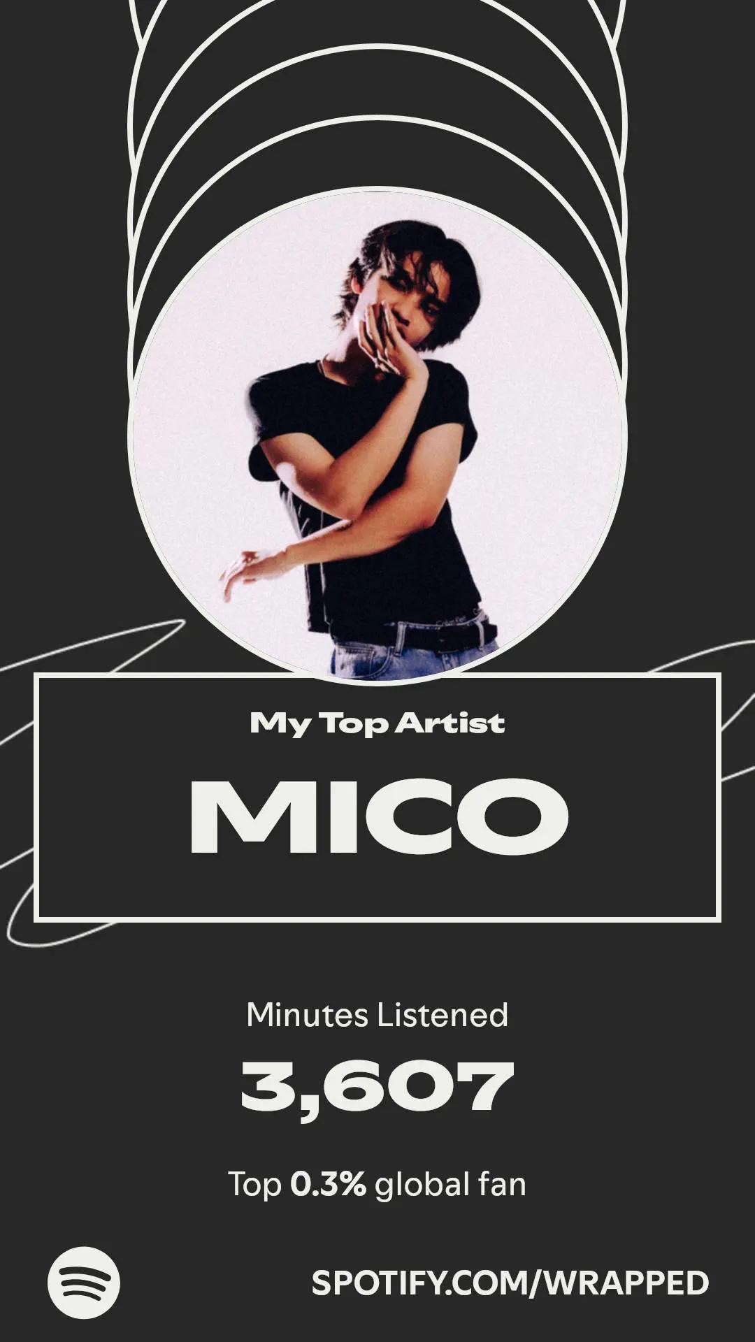 @moon 49% (MICO's version)