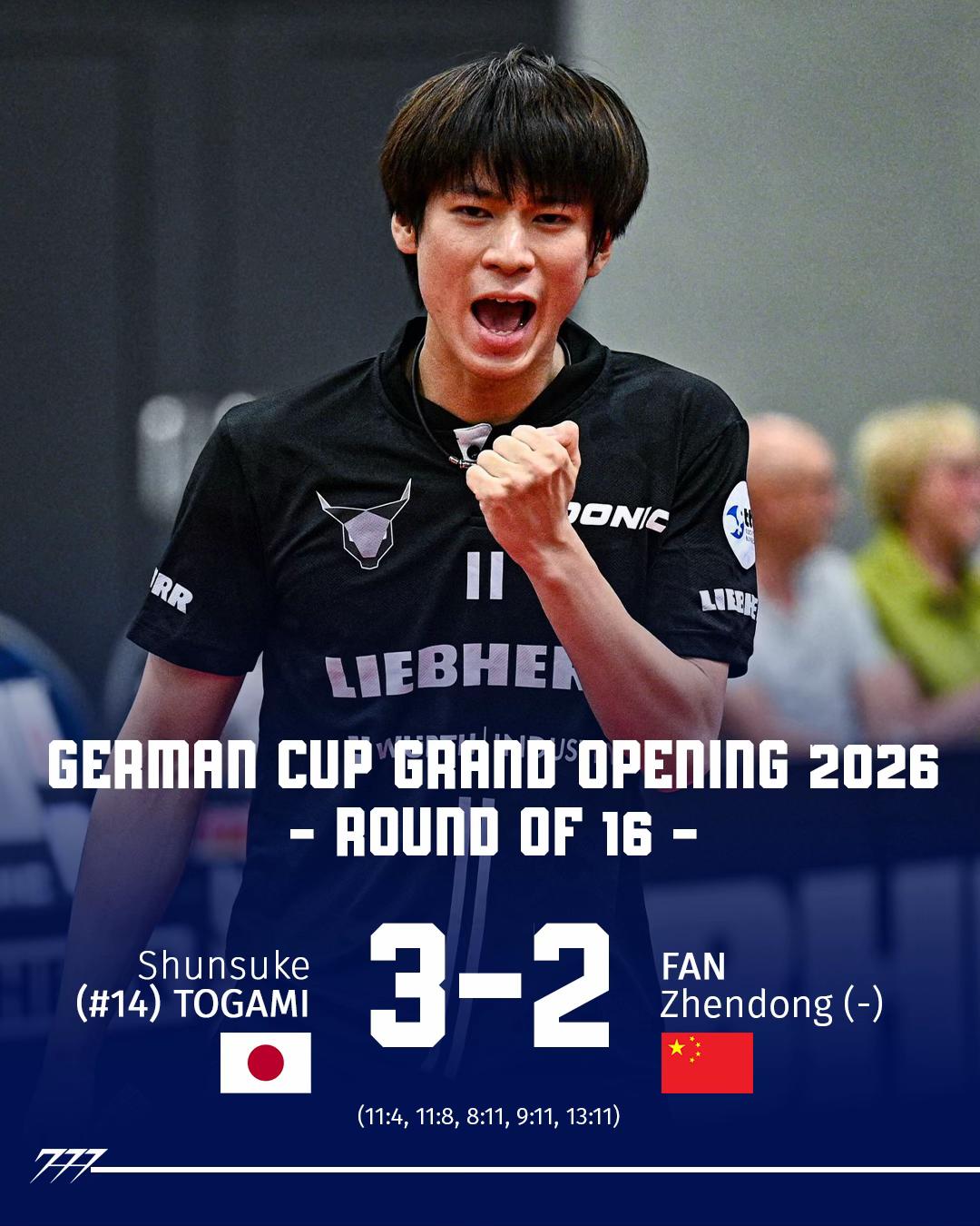 @777tabletennis