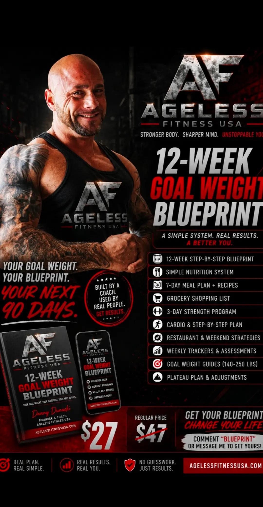 @Danny D | Skinny Fat Coach