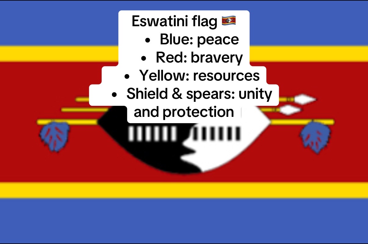 @All about Africa