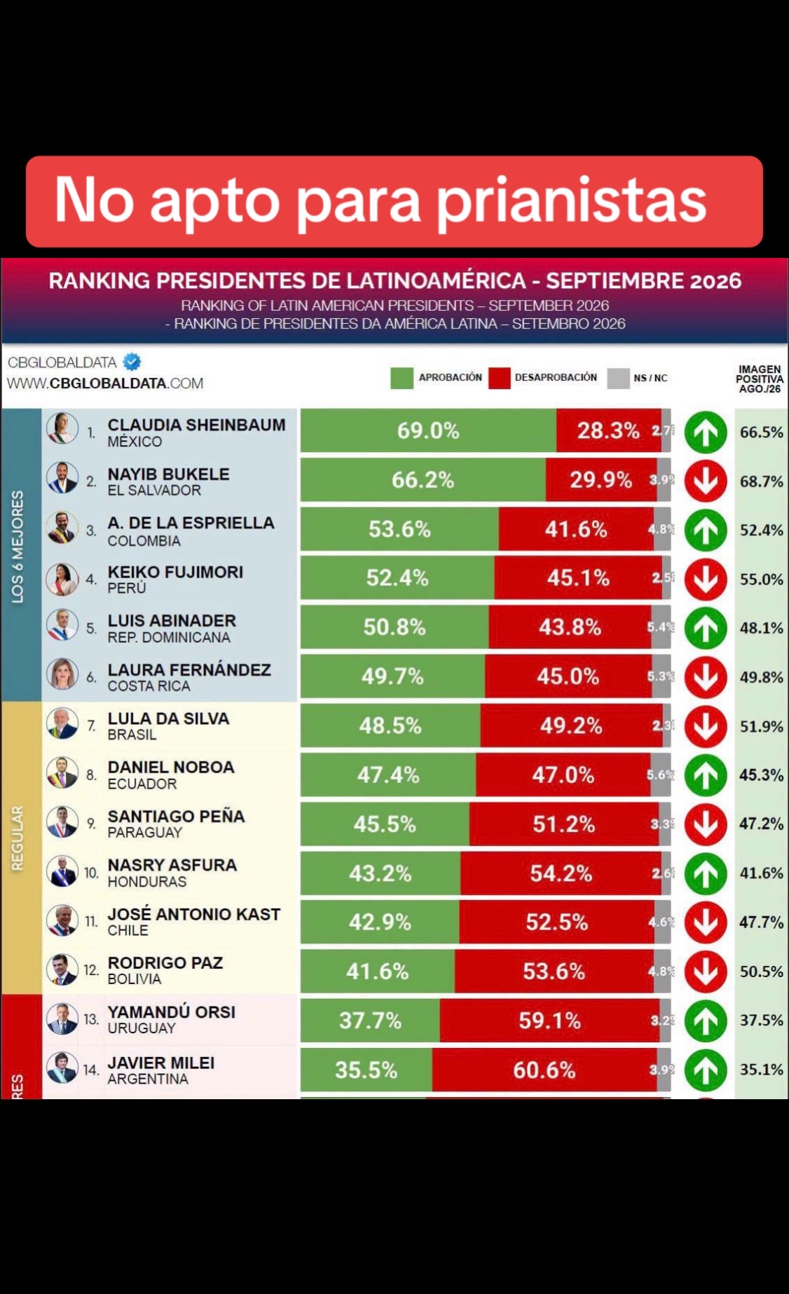 @Reporte-ando