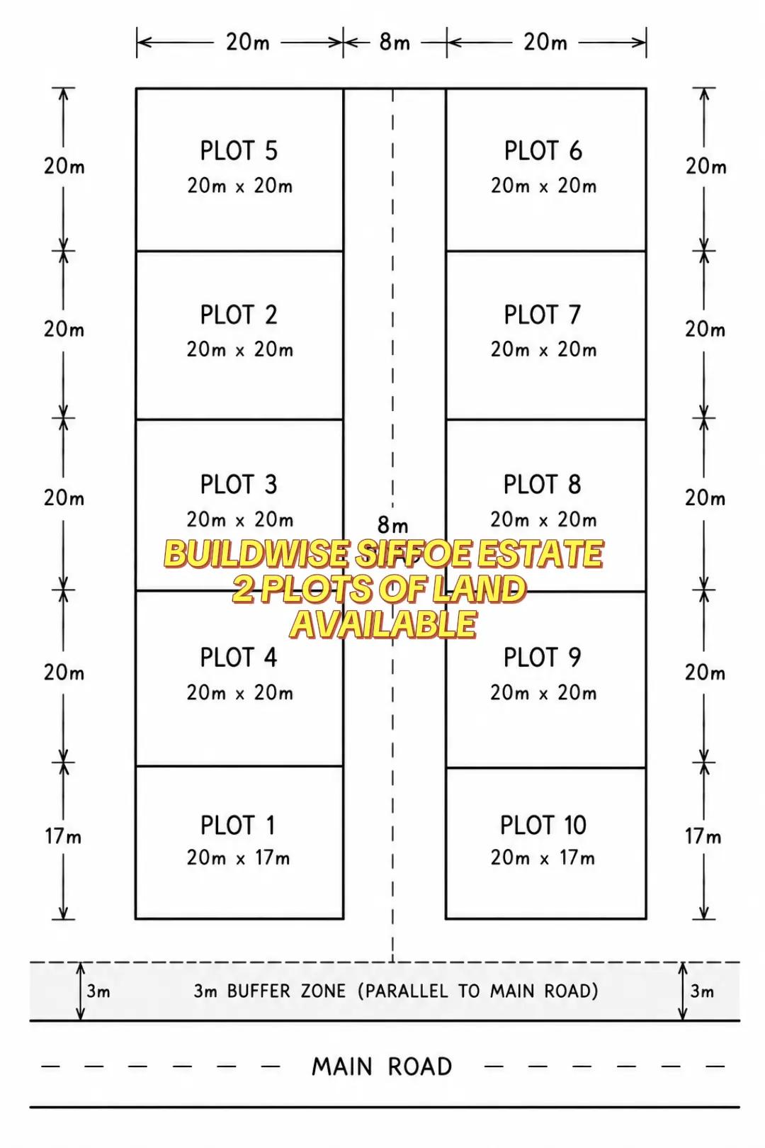 @BUILDWISE REAL ESTATE, GAMBIA