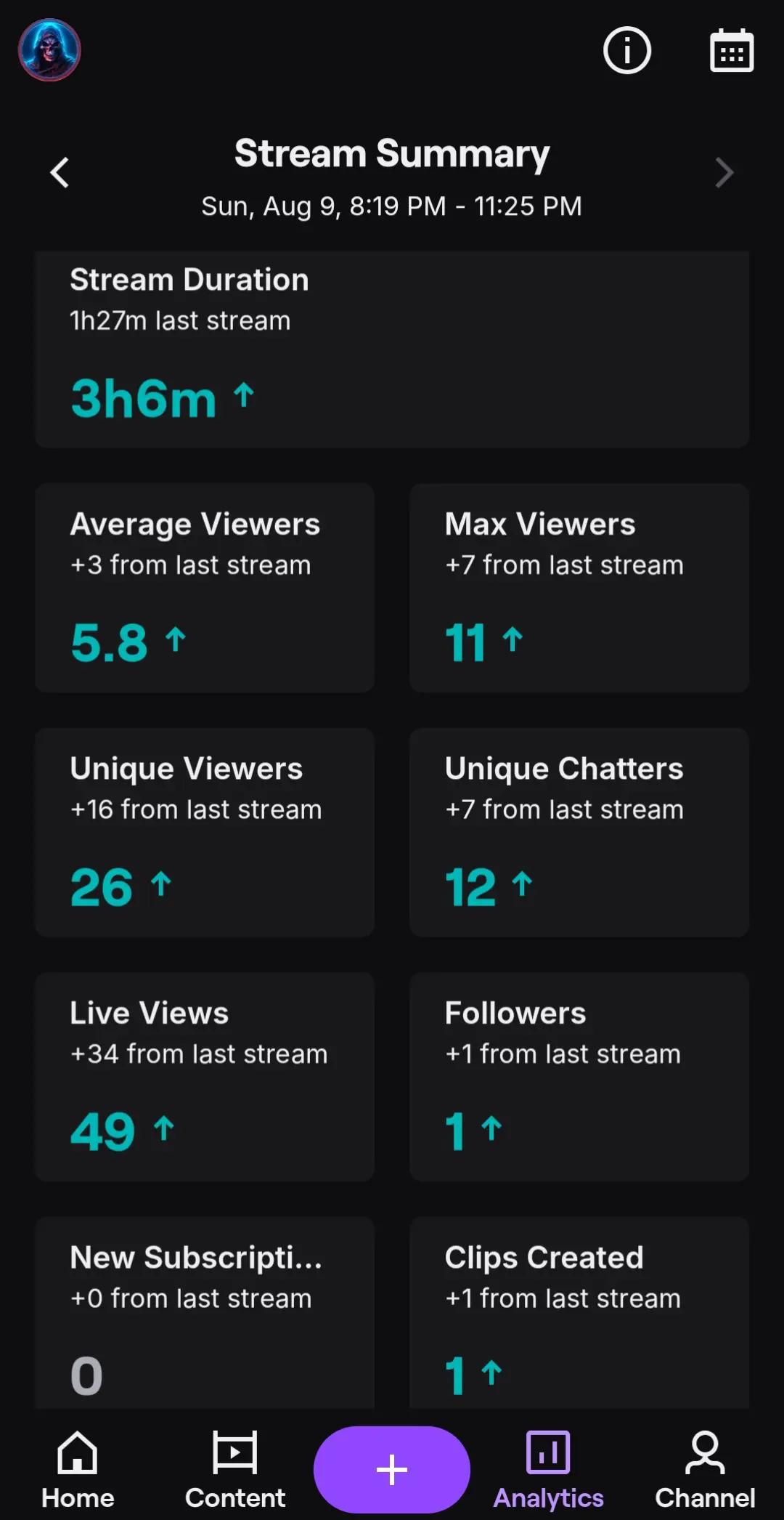 @KEEPER_TTV