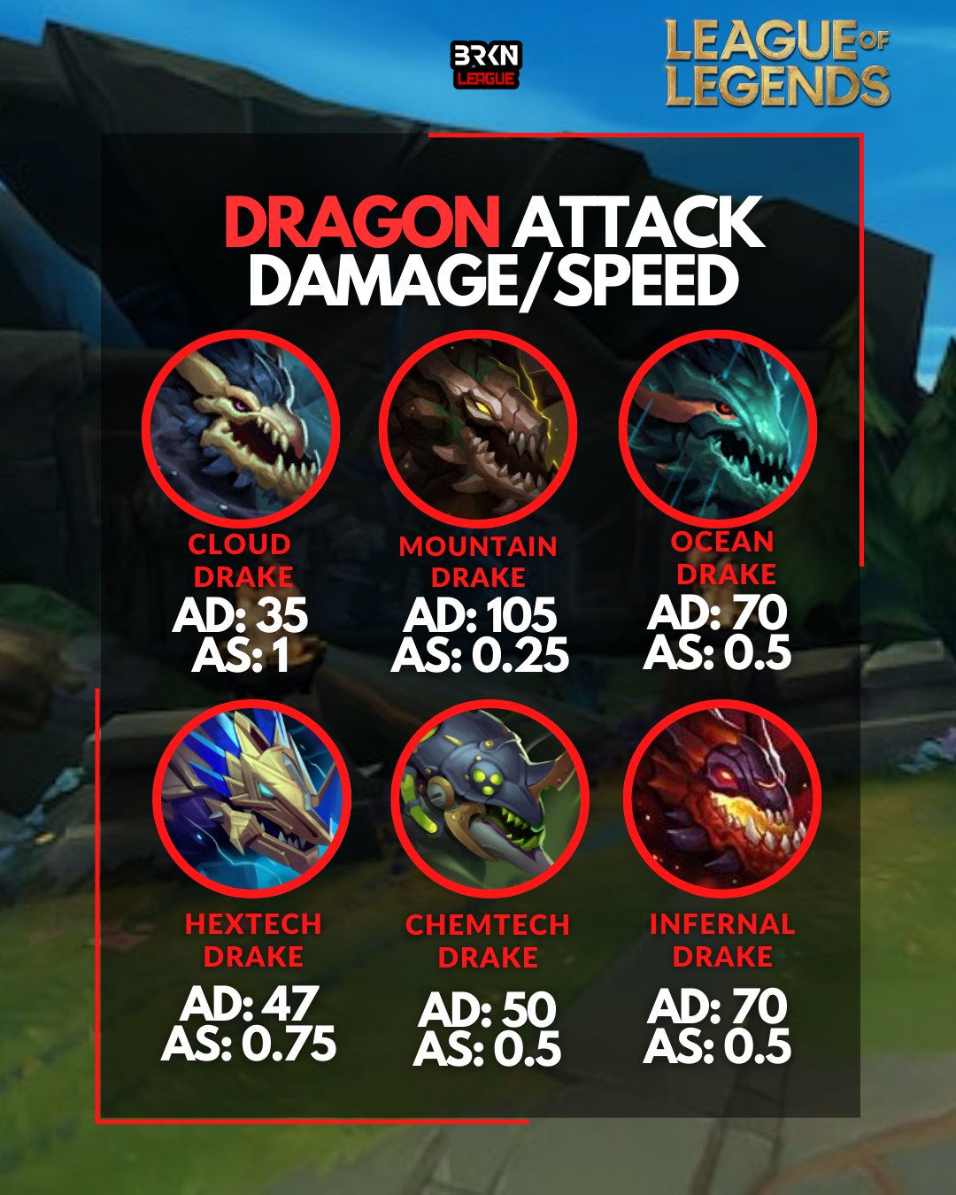 @BrokenLeague