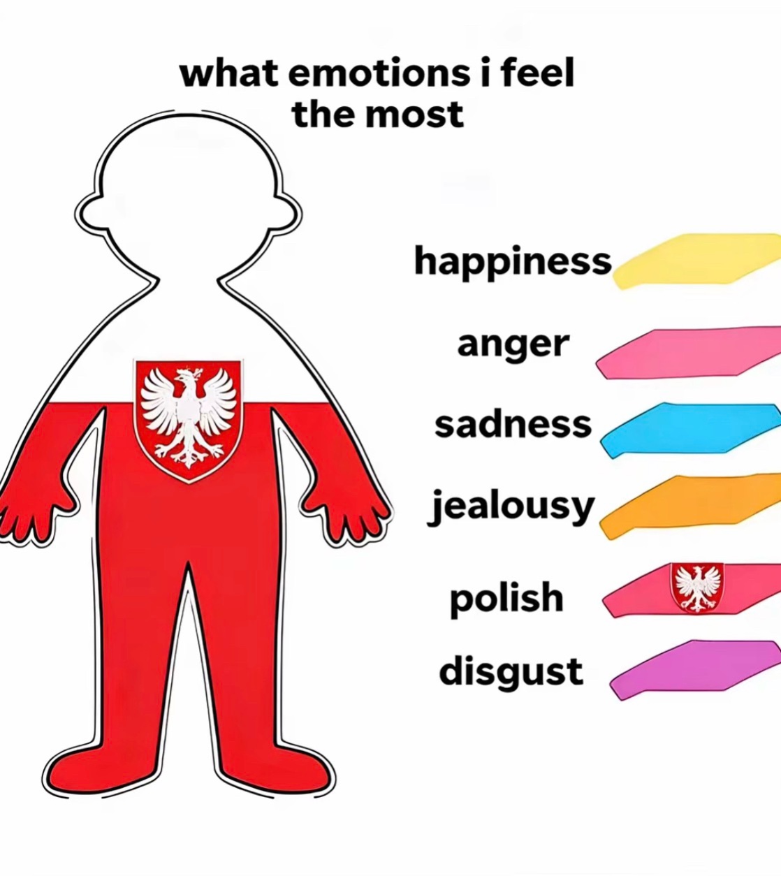 @Konrad