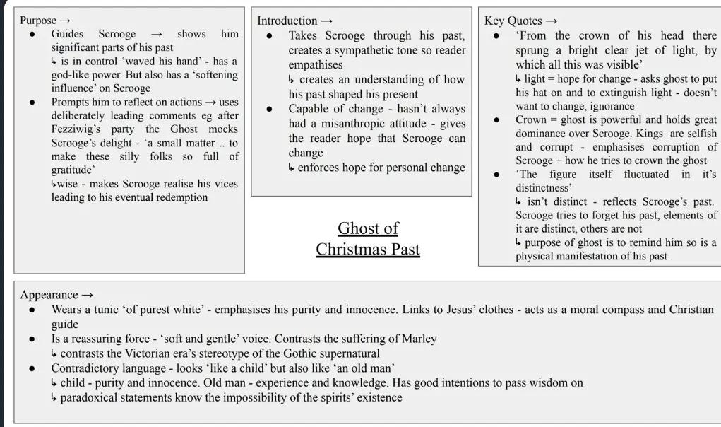 @Ace Learner - GCSE Prep