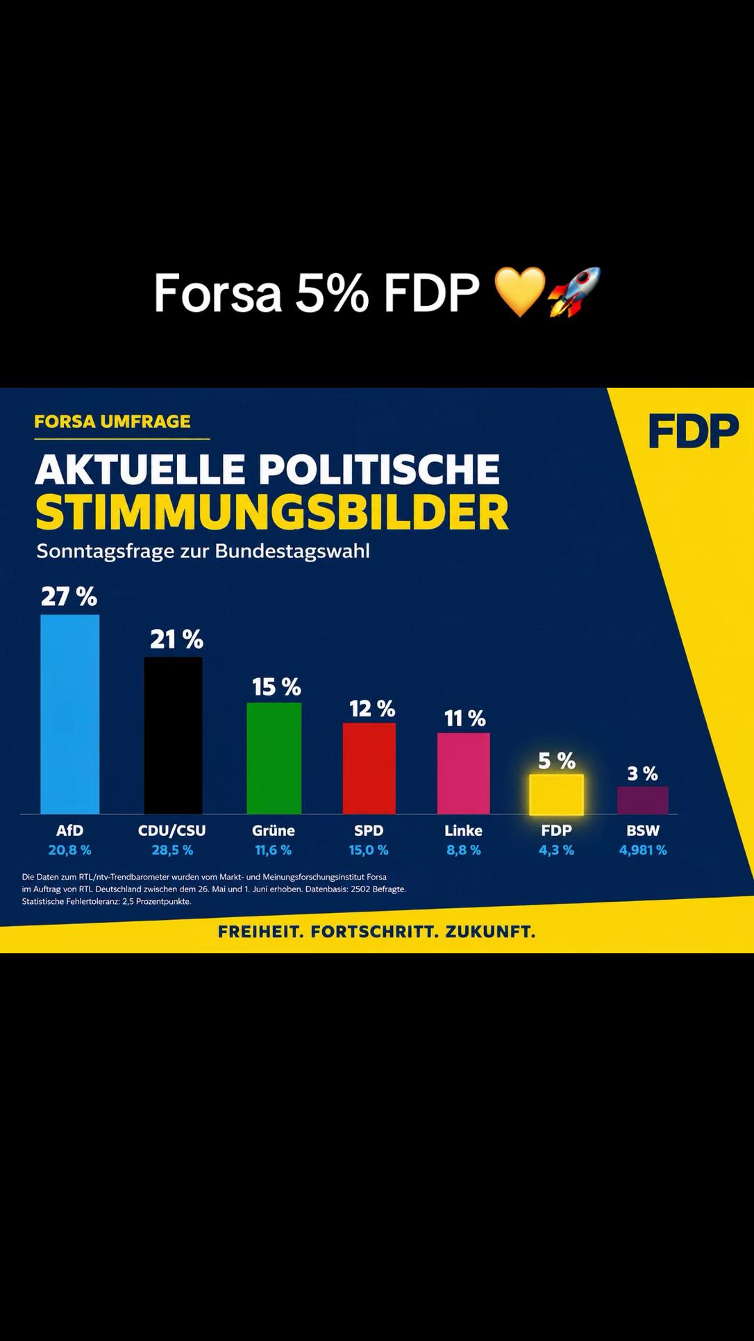 @fdp.comeback