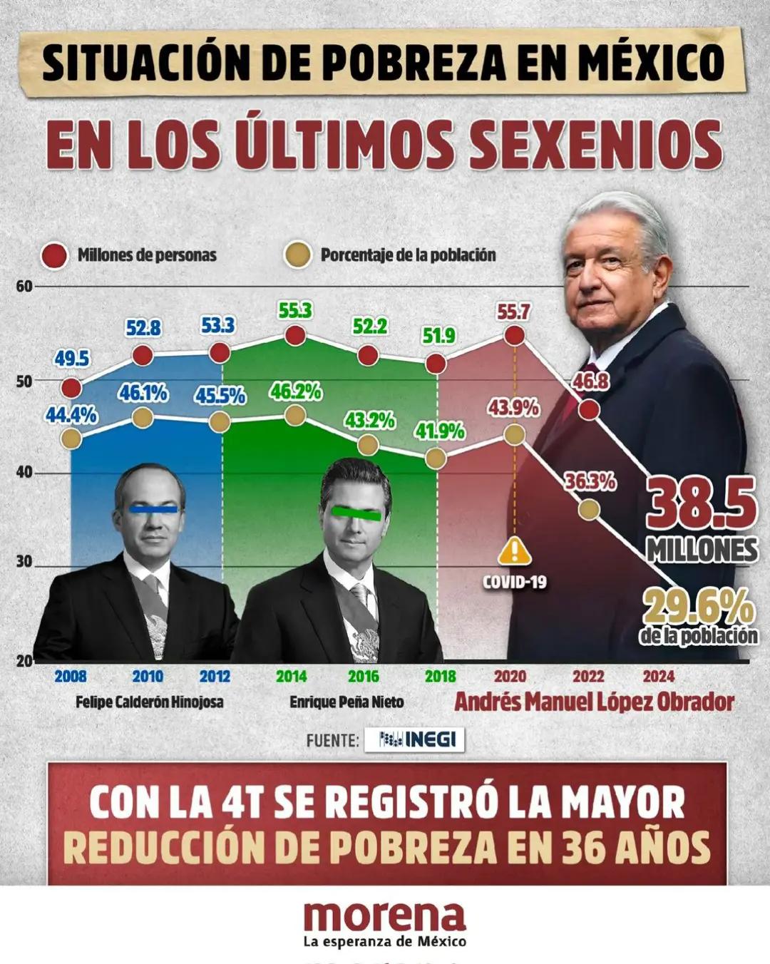 @нєℓє&eta;&alpha; вє&eta;&eta;єтт🇲🇽