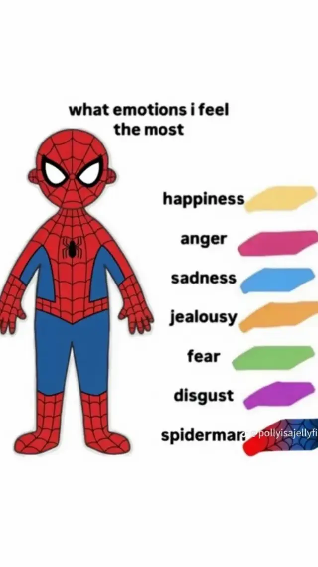 @‘