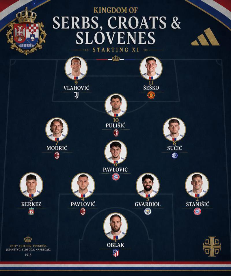 @Serbien Content 🇷🇸