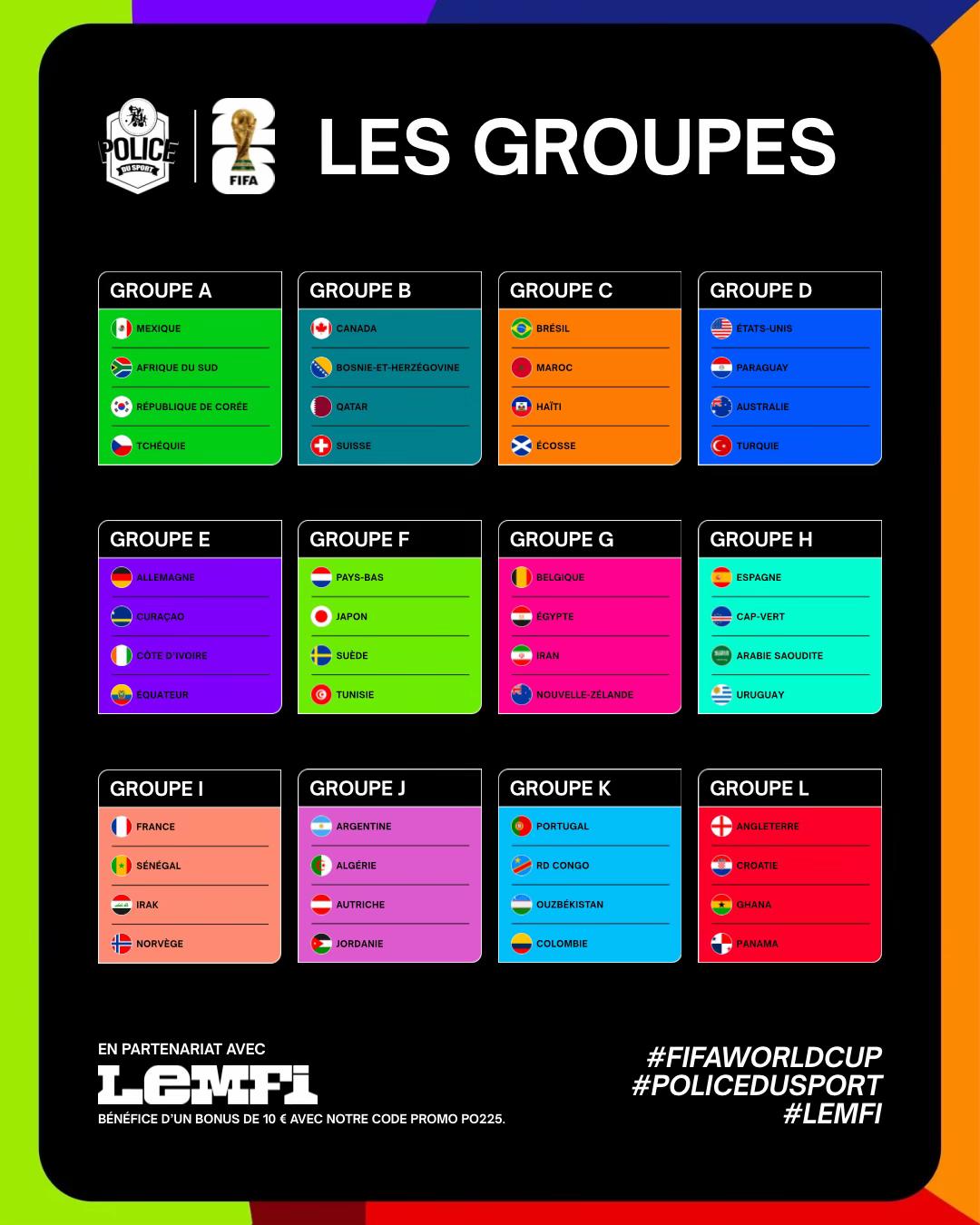 @Police du Sport