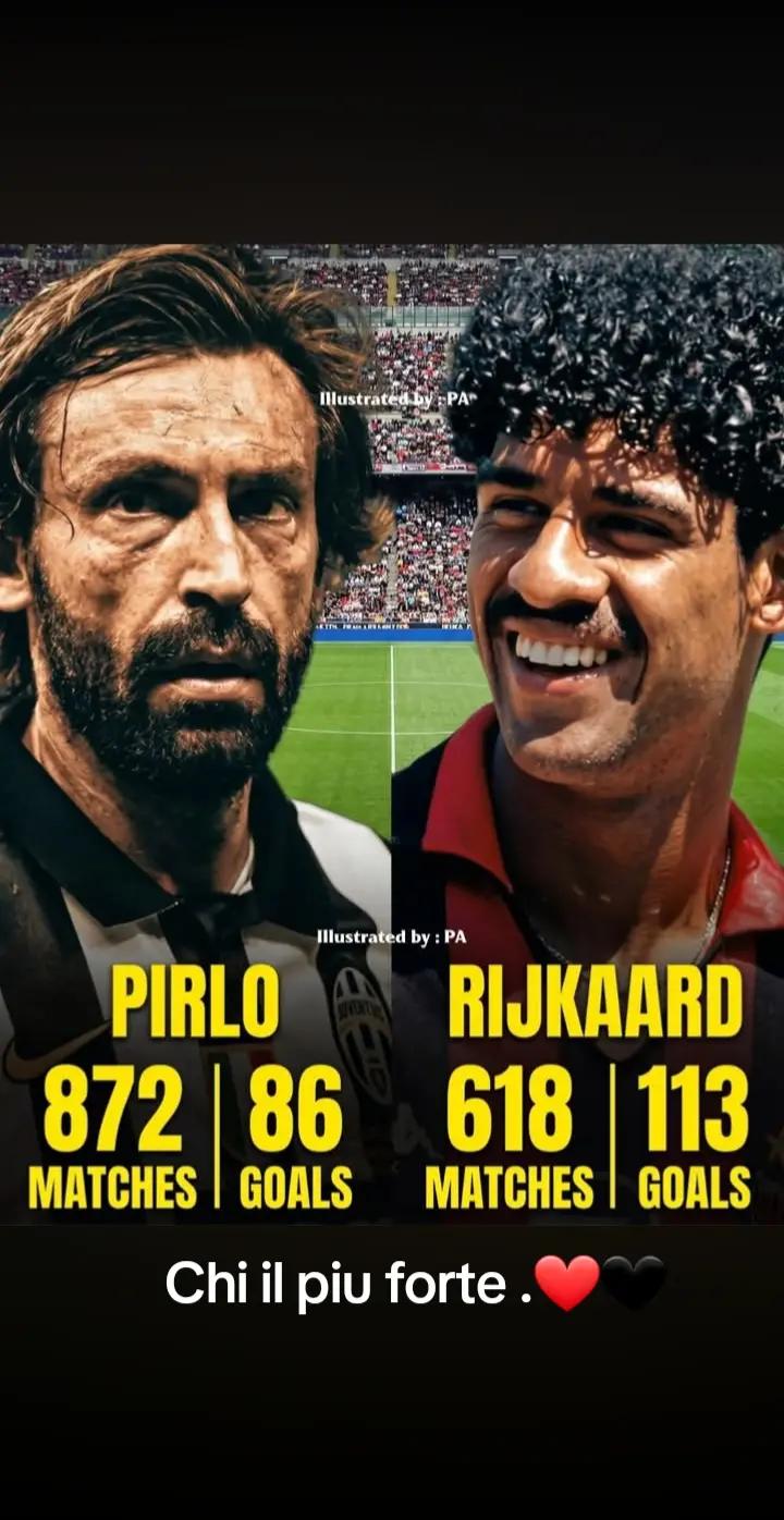 @Ac Milan ❤️🖤 rossonero71