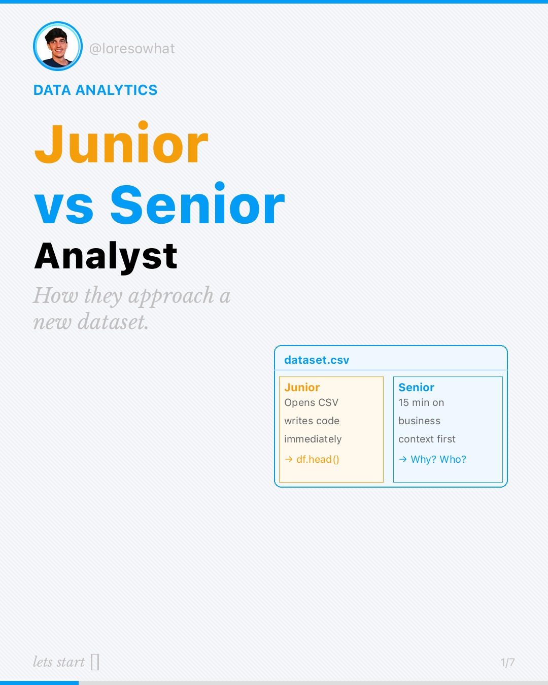 @Self-taught Data Analyst