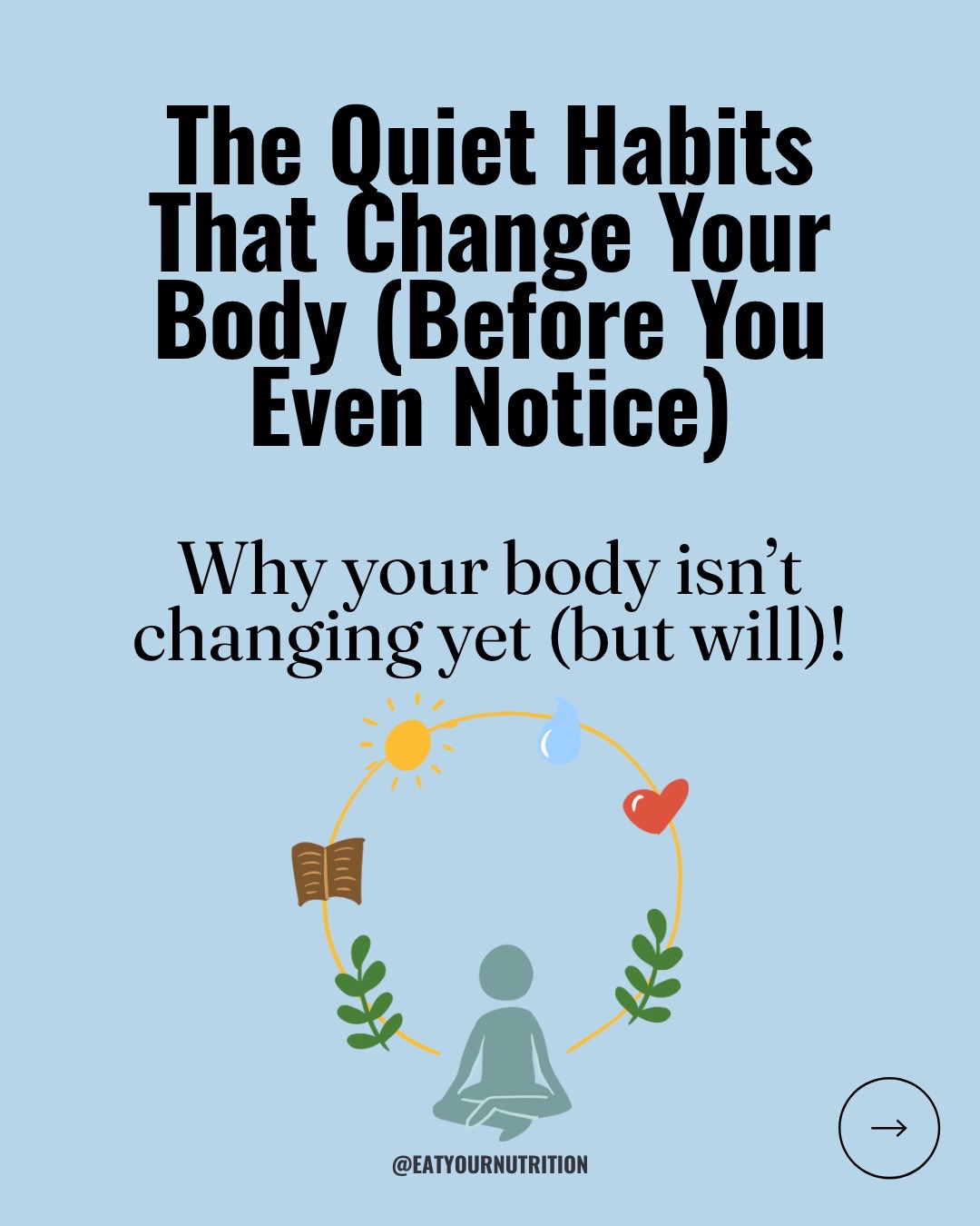 @eatyournutrition