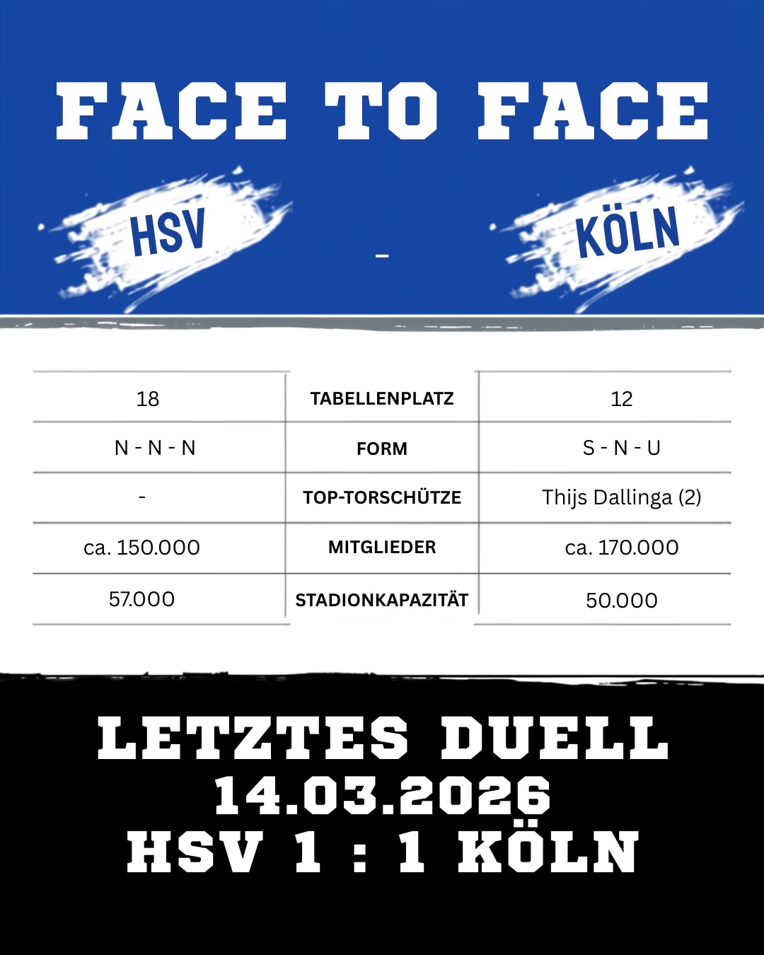 @Ermi - Das HSV Baby