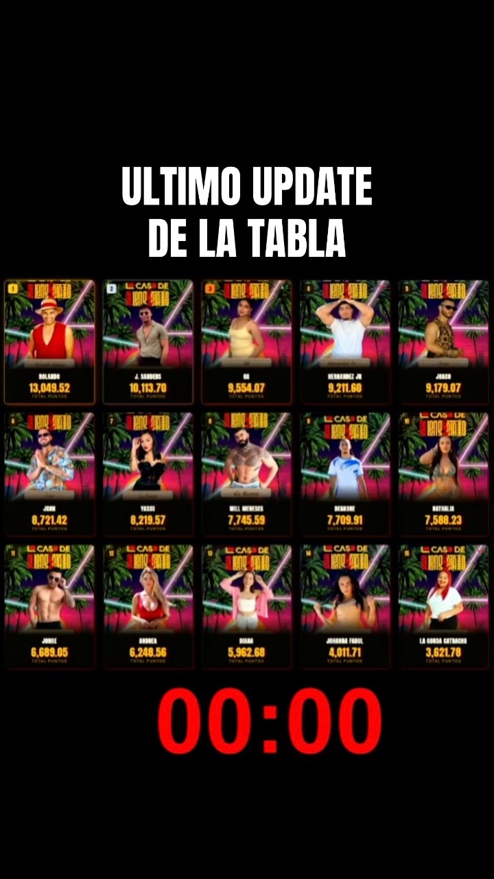 @EL LENGUETAZO FAN