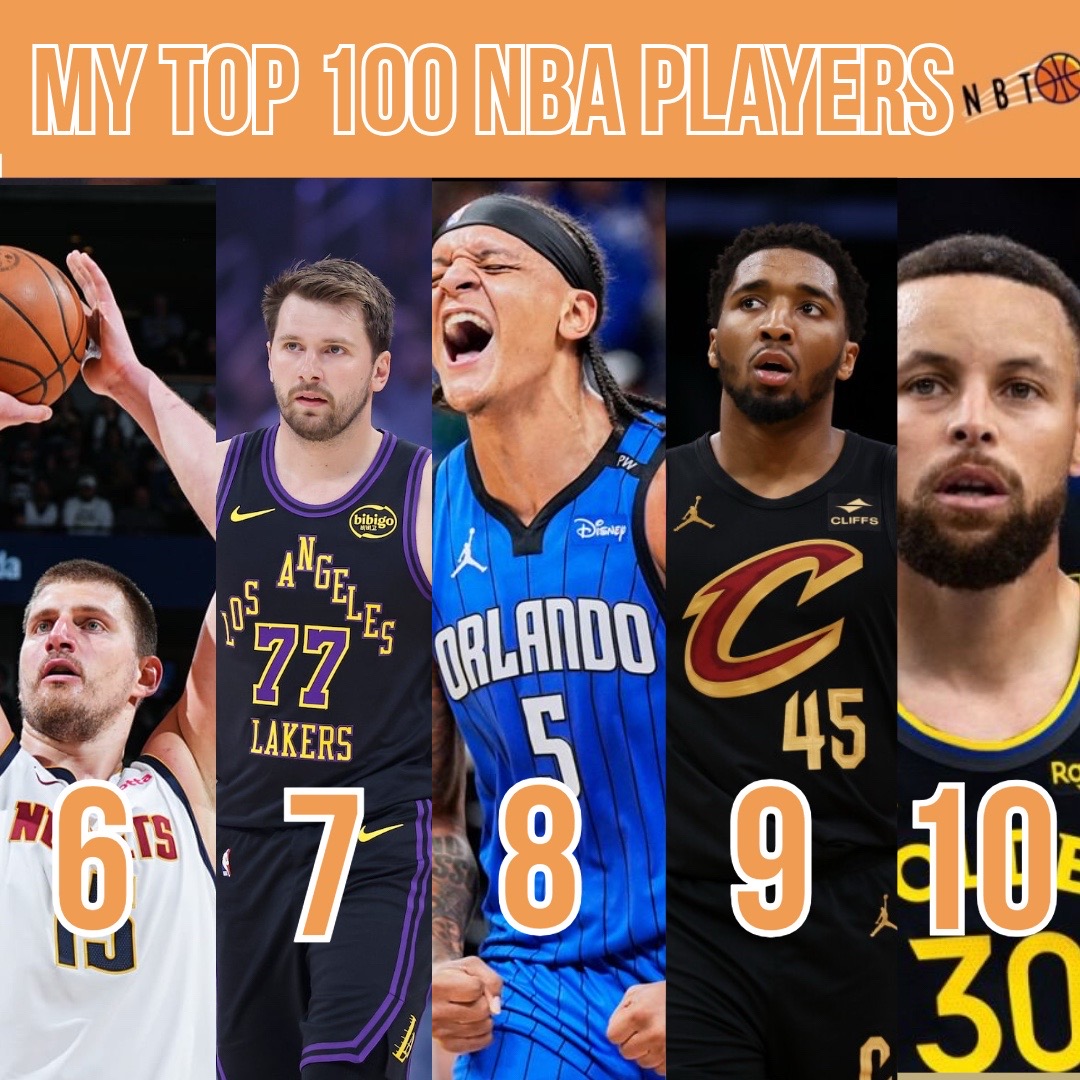 @NBA Basketball Things