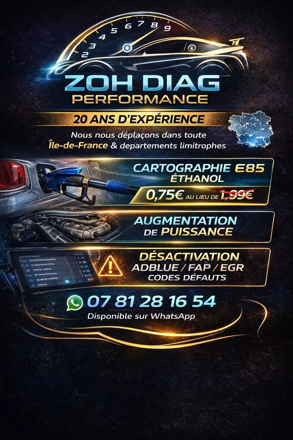@ZohDiag