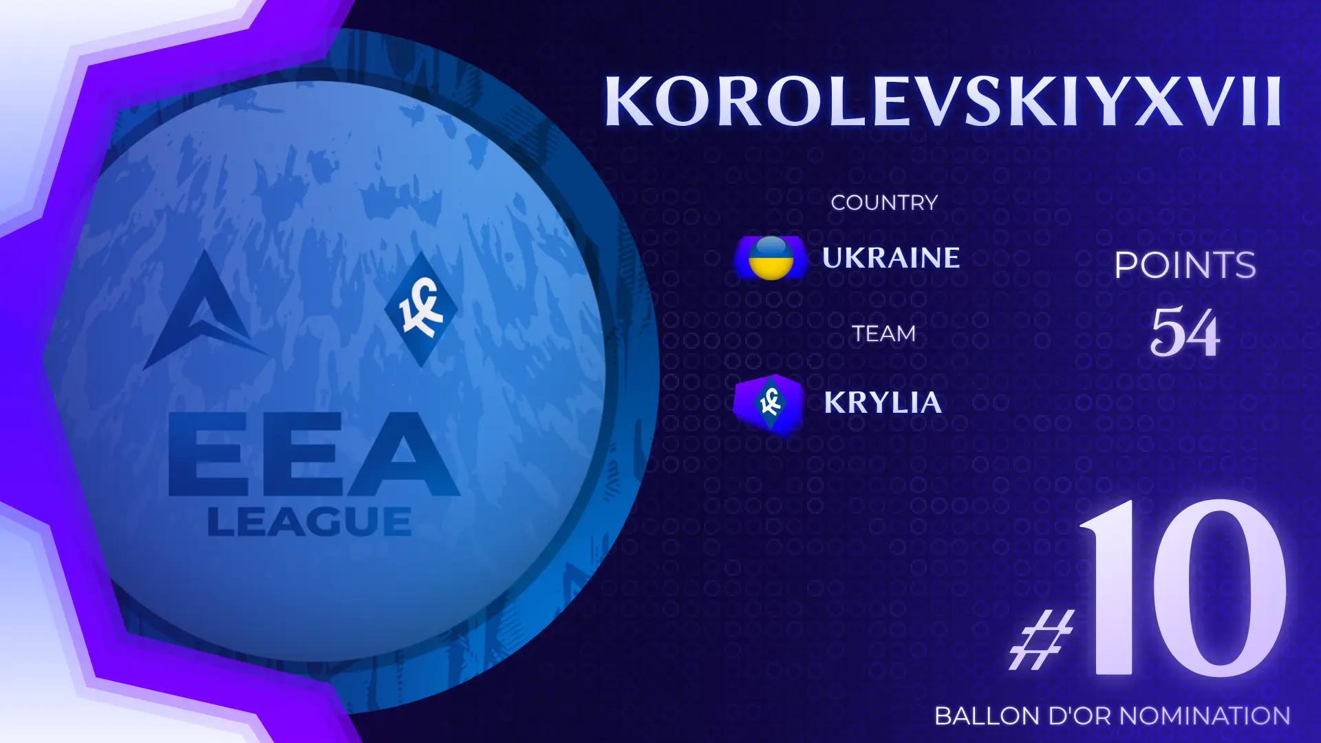 @Eastern European Association