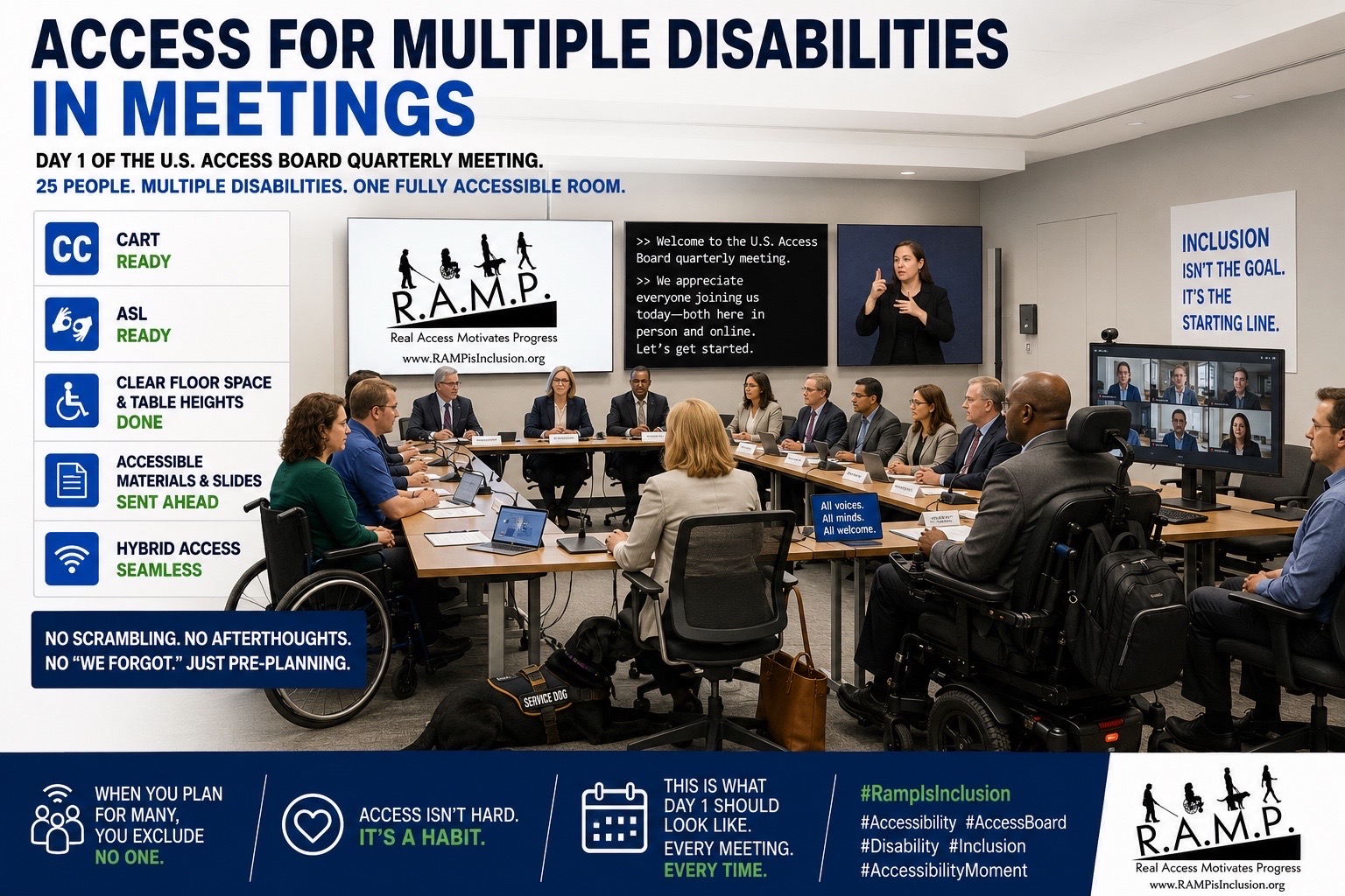 @RAMP is inclusion