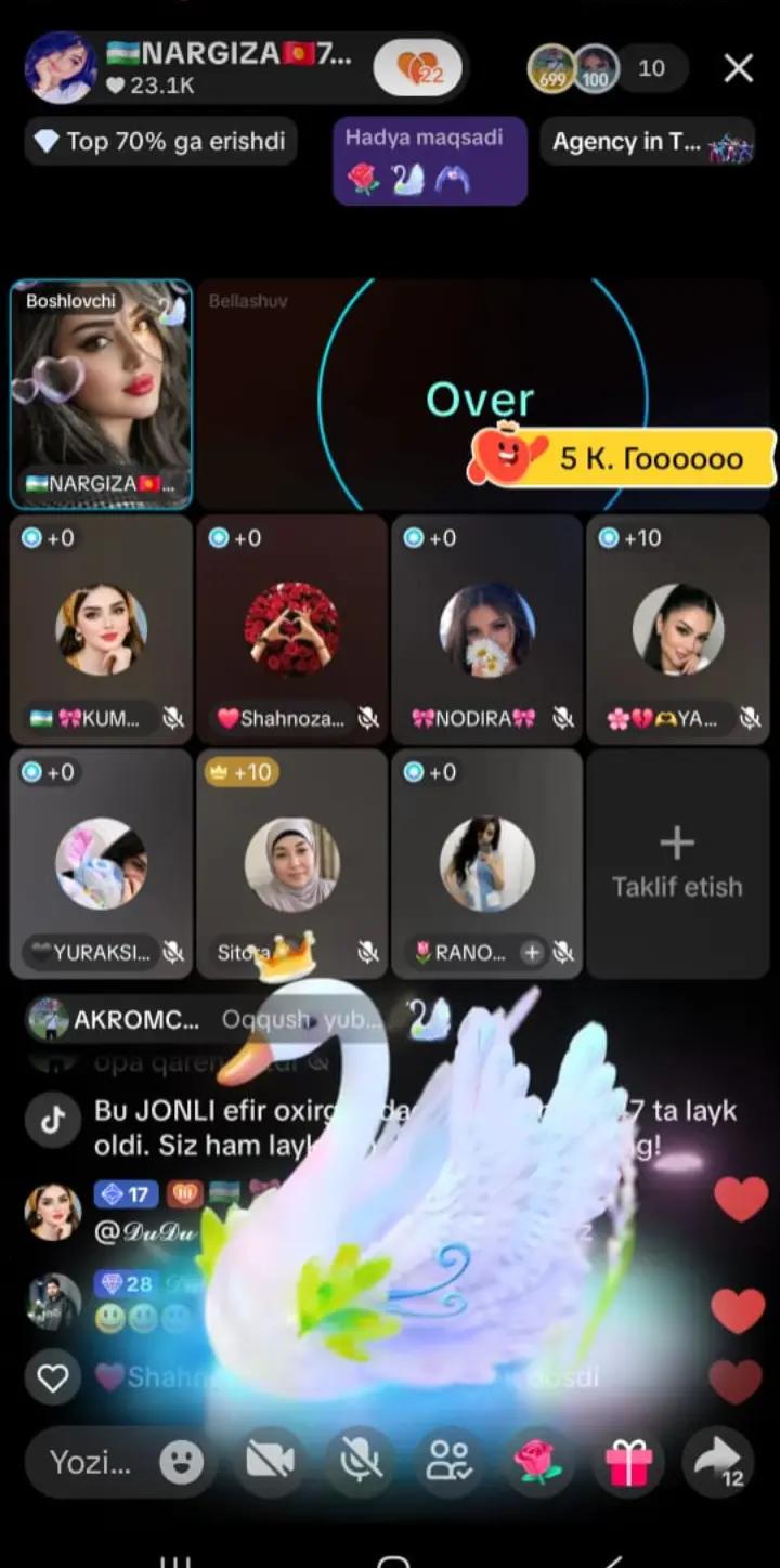 @🇺🇿NARGIZA🇰🇬777