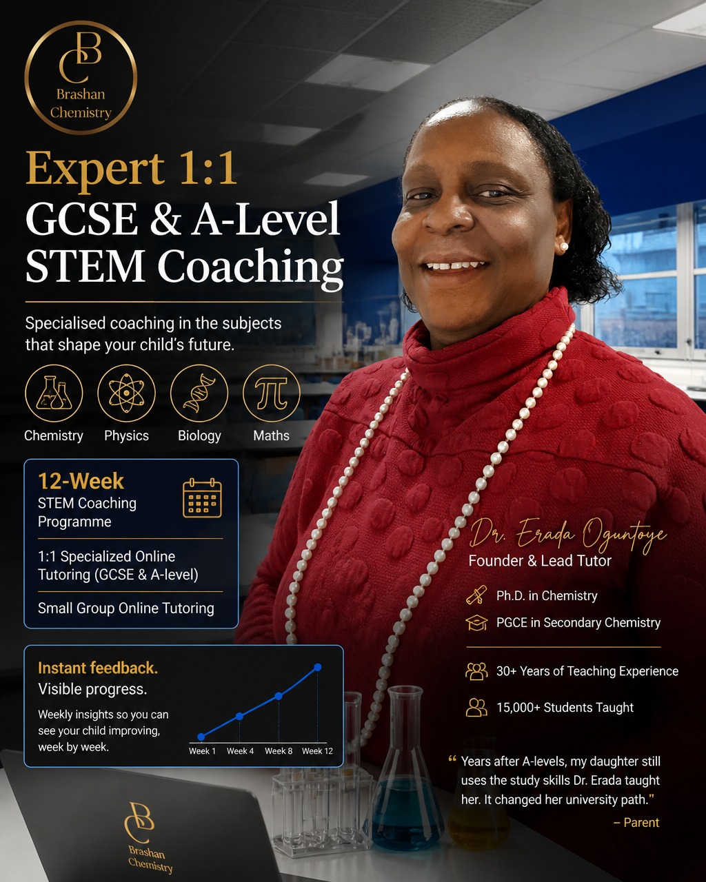 @Erada Oguntoye | Online Mentor