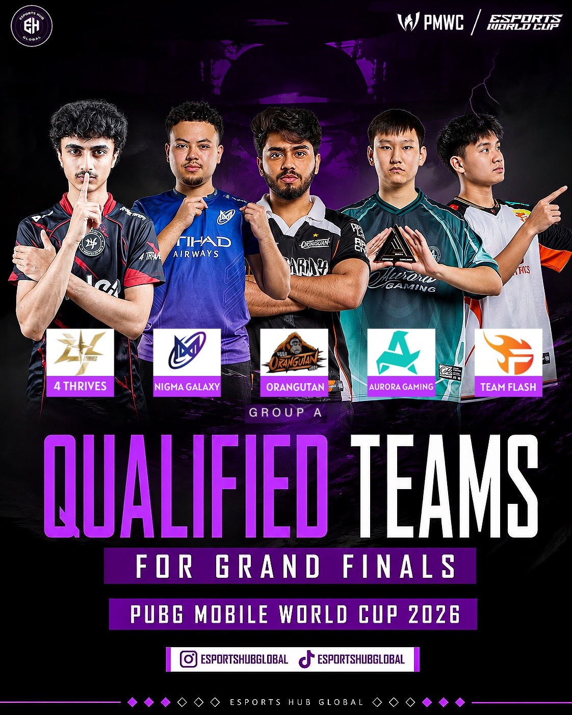 @esportshubglobal