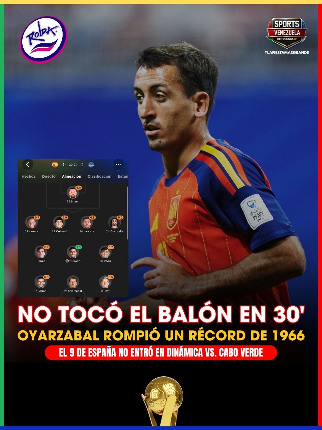 @Sports Venezuela